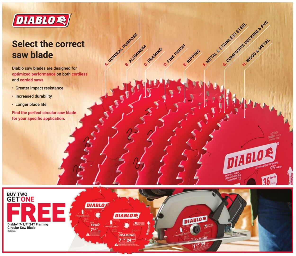 Weekly ad Ace Hardware 06/04/2025 - 06/16/2025