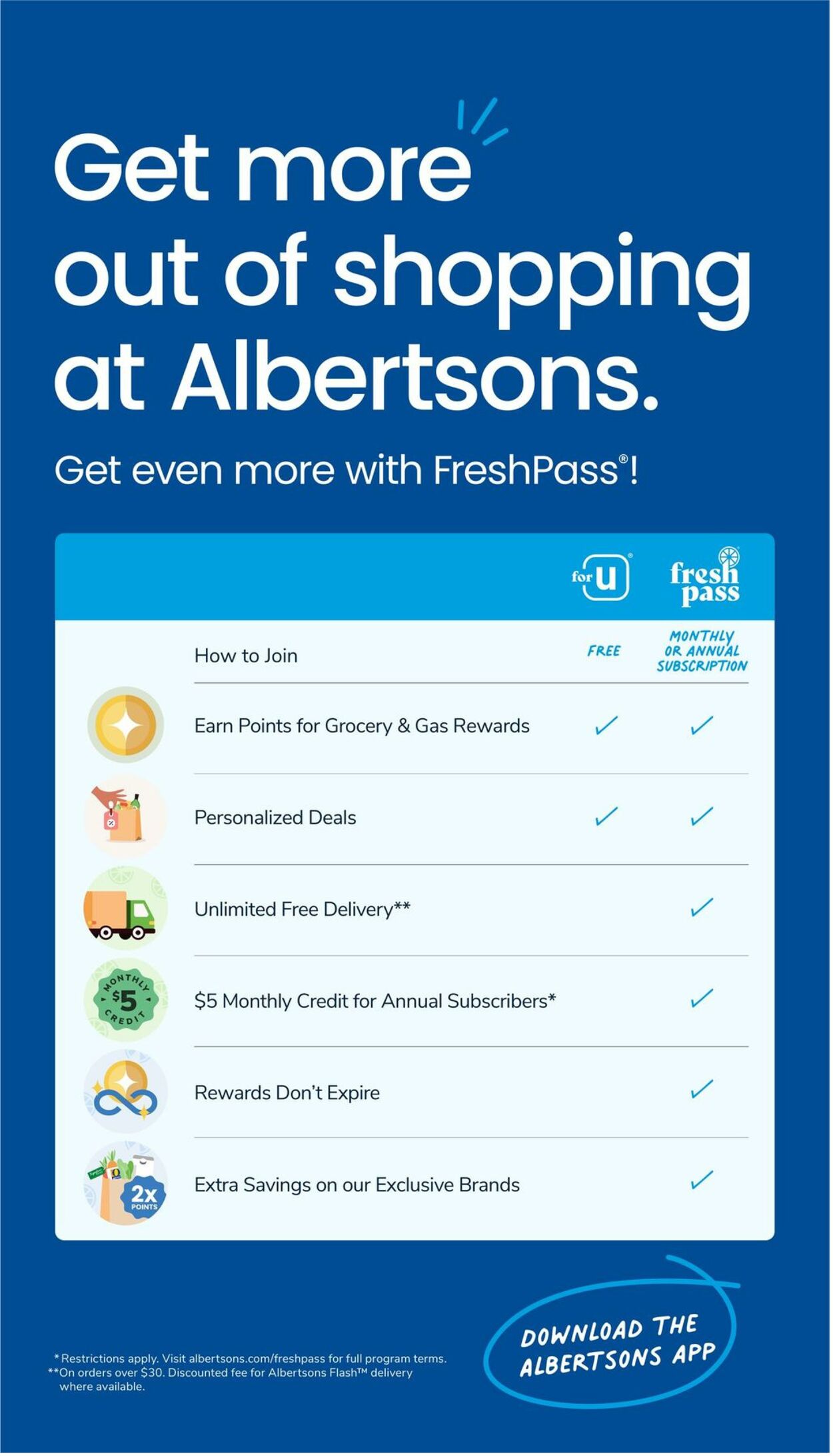 Weekly ad Albertsons 06/07/2023 - 06/13/2023