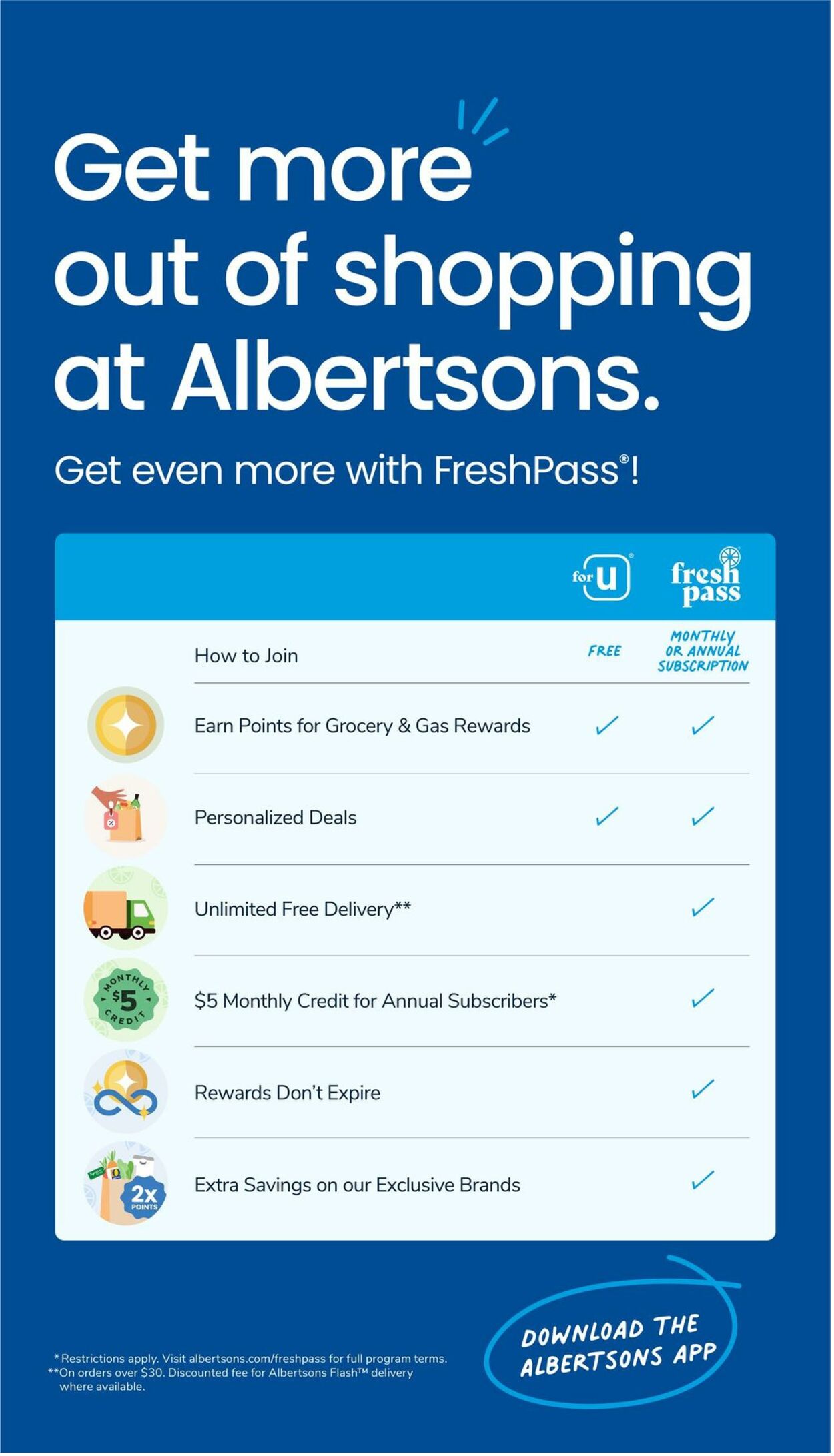 Weekly ad Albertsons 07/10/2024 - 07/16/2024