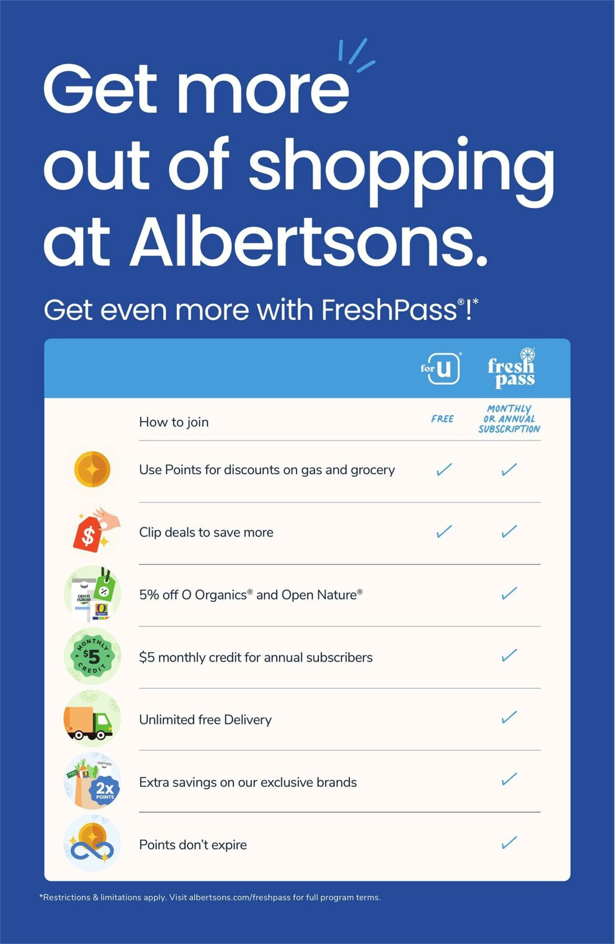 Weekly ad Albertsons 03/18/2026 - 03/24/2026