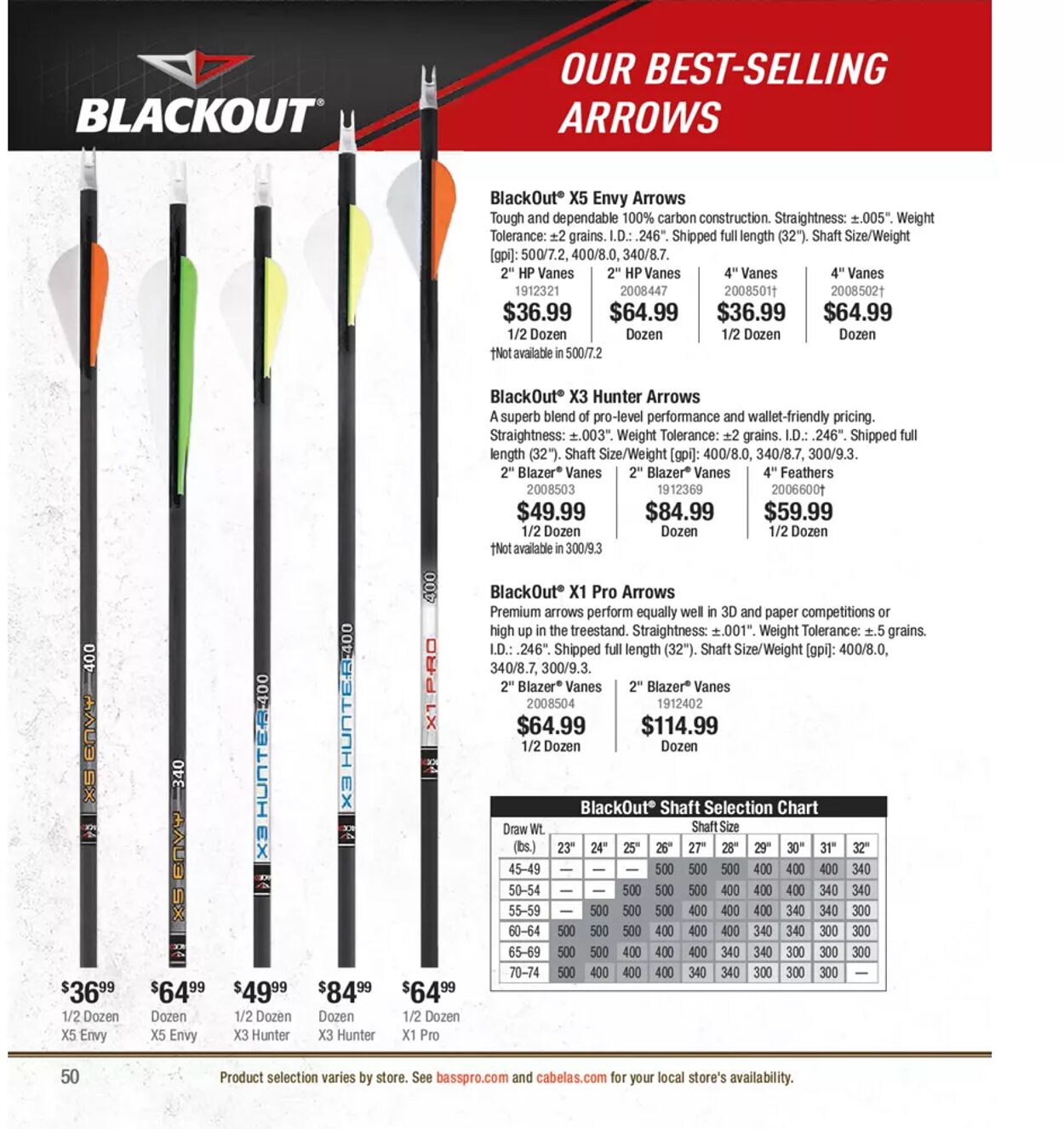 Weekly ad Bass Pro 07/07/2022 - 12/31/2022