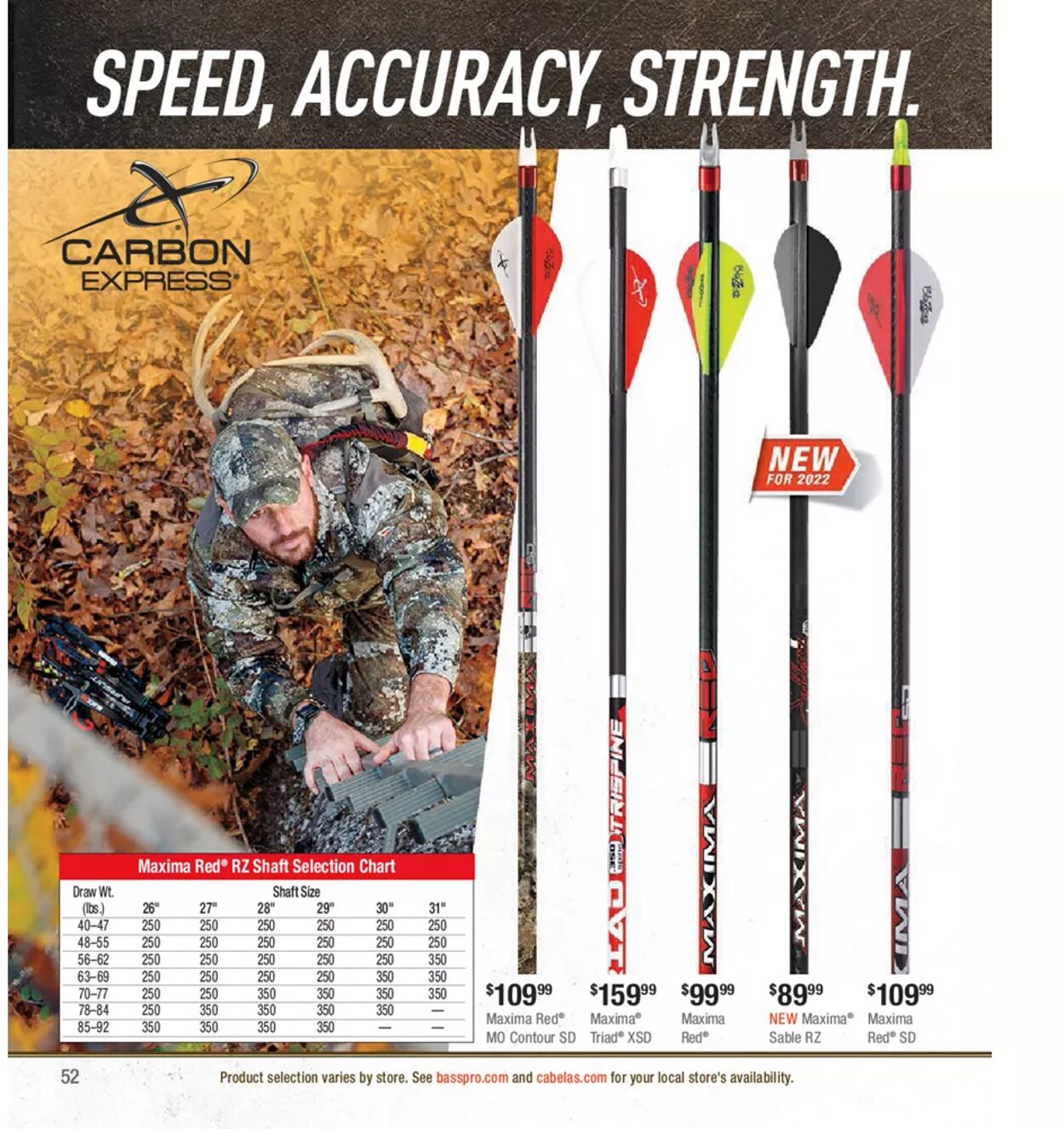 Weekly ad Bass Pro 07/07/2022 - 12/31/2022