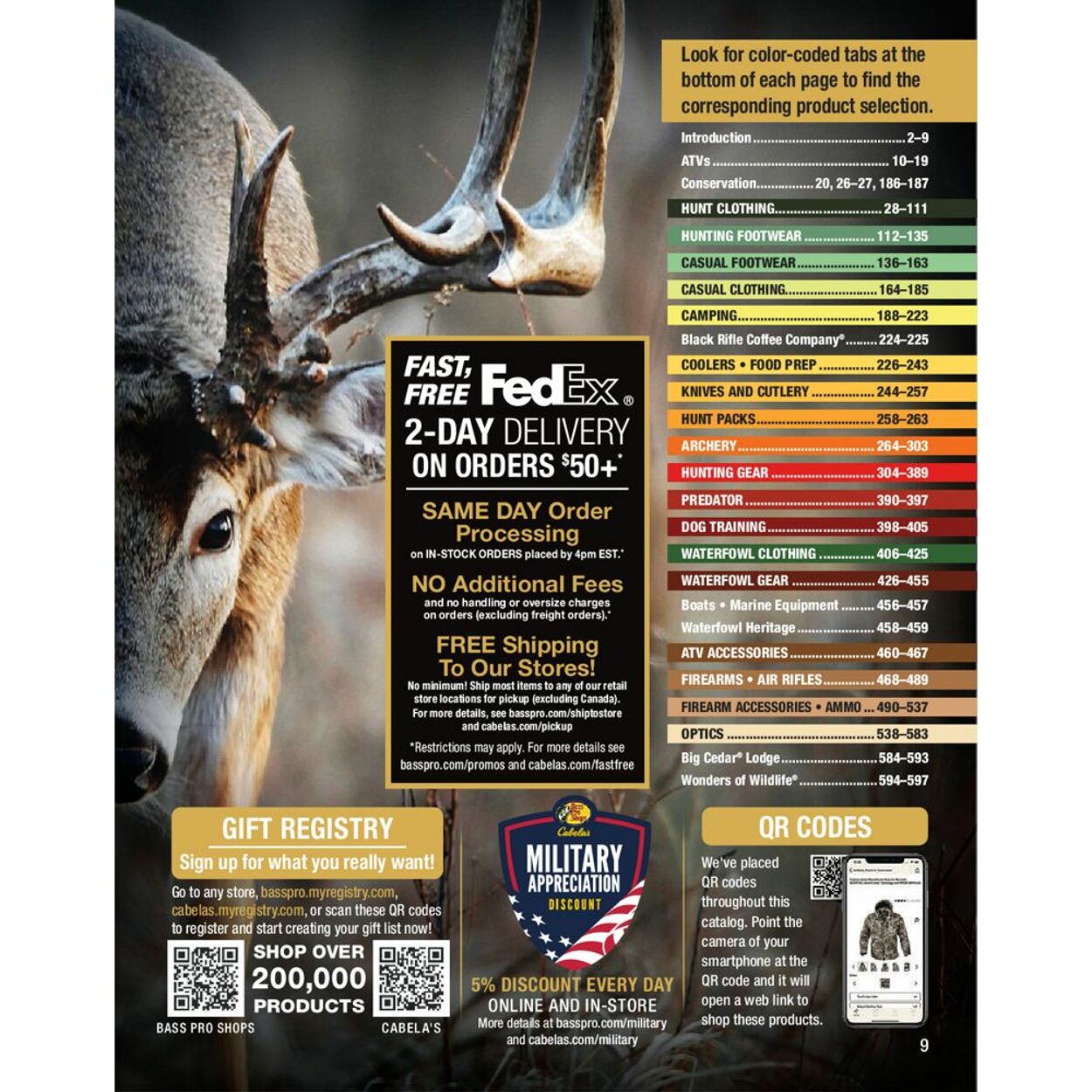 Weekly ad Bass Pro 07/20/2022 - 07/20/2023