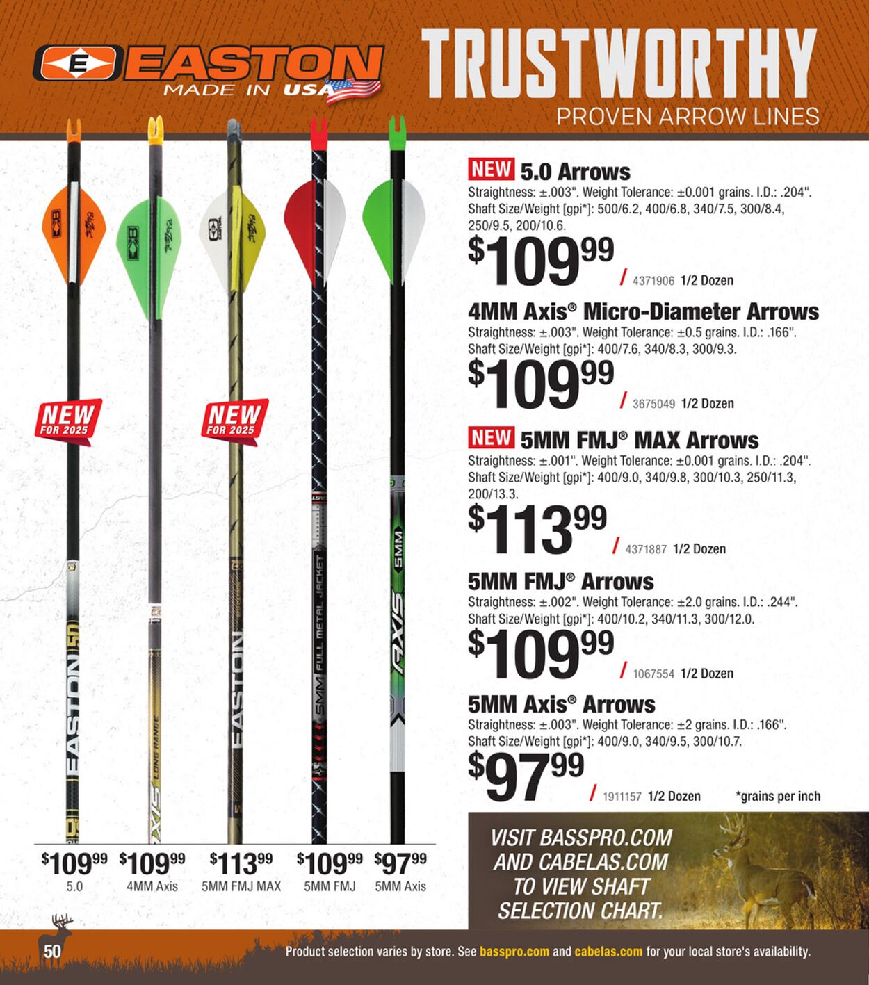 Weekly ad Bass Pro 07/03/2025 - 07/17/2025