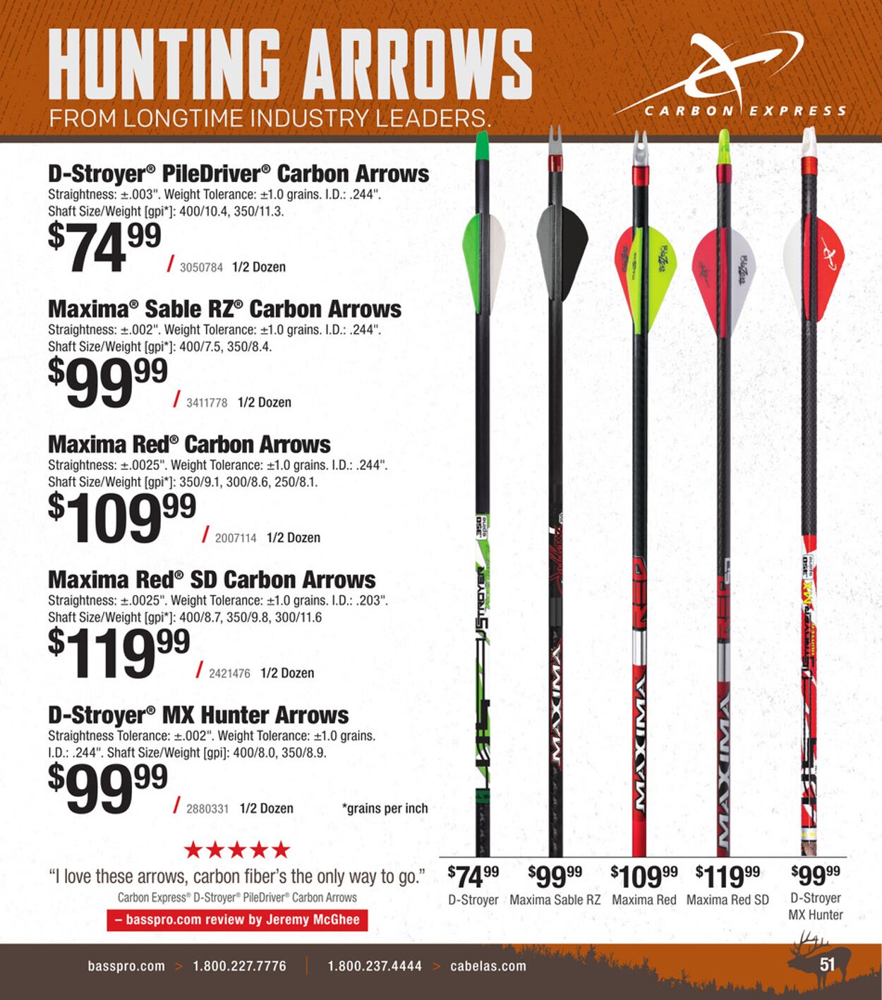 Weekly ad Bass Pro 07/03/2025 - 07/17/2025