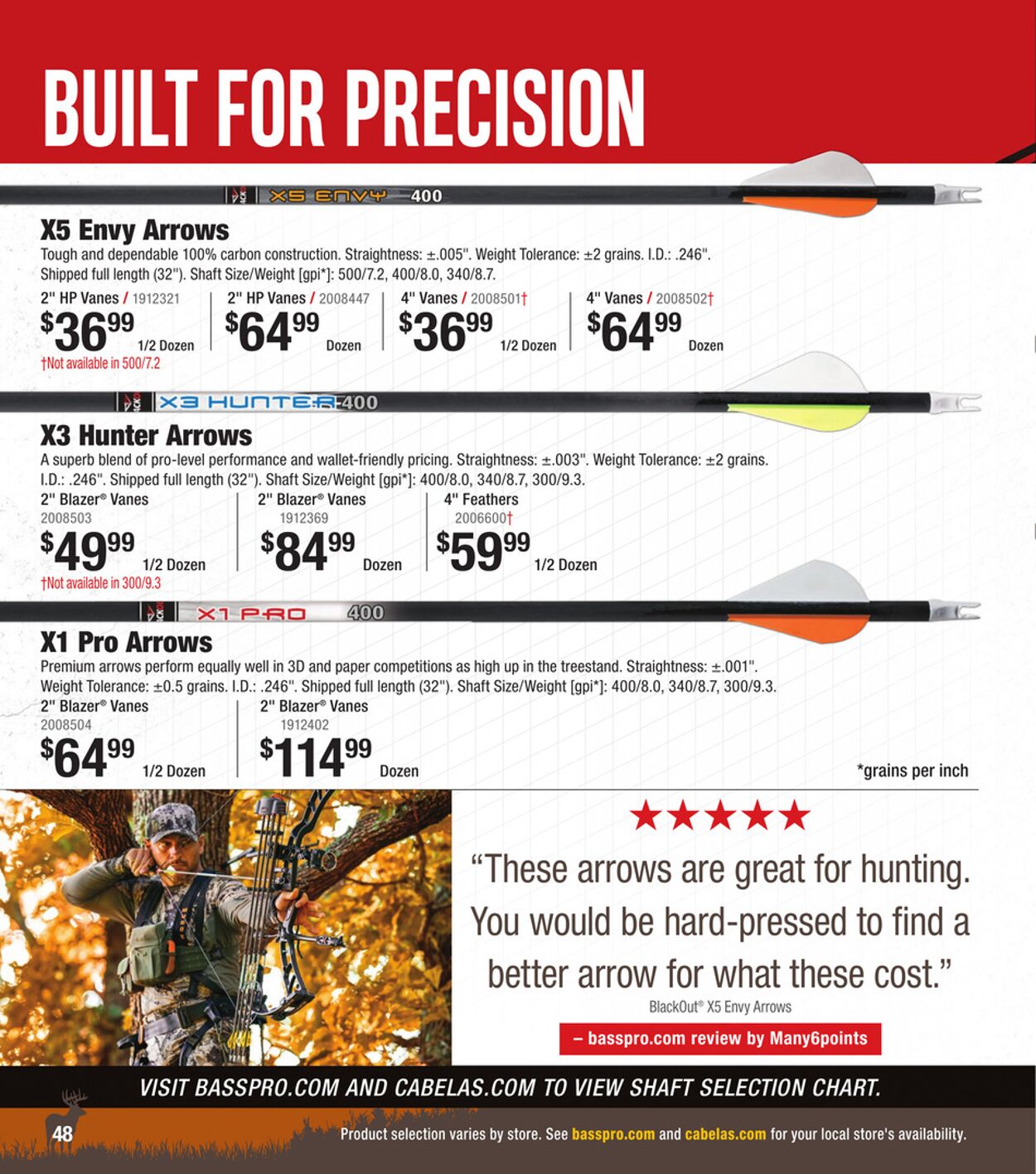 Weekly ad Bass Pro 07/03/2025 - 07/17/2025