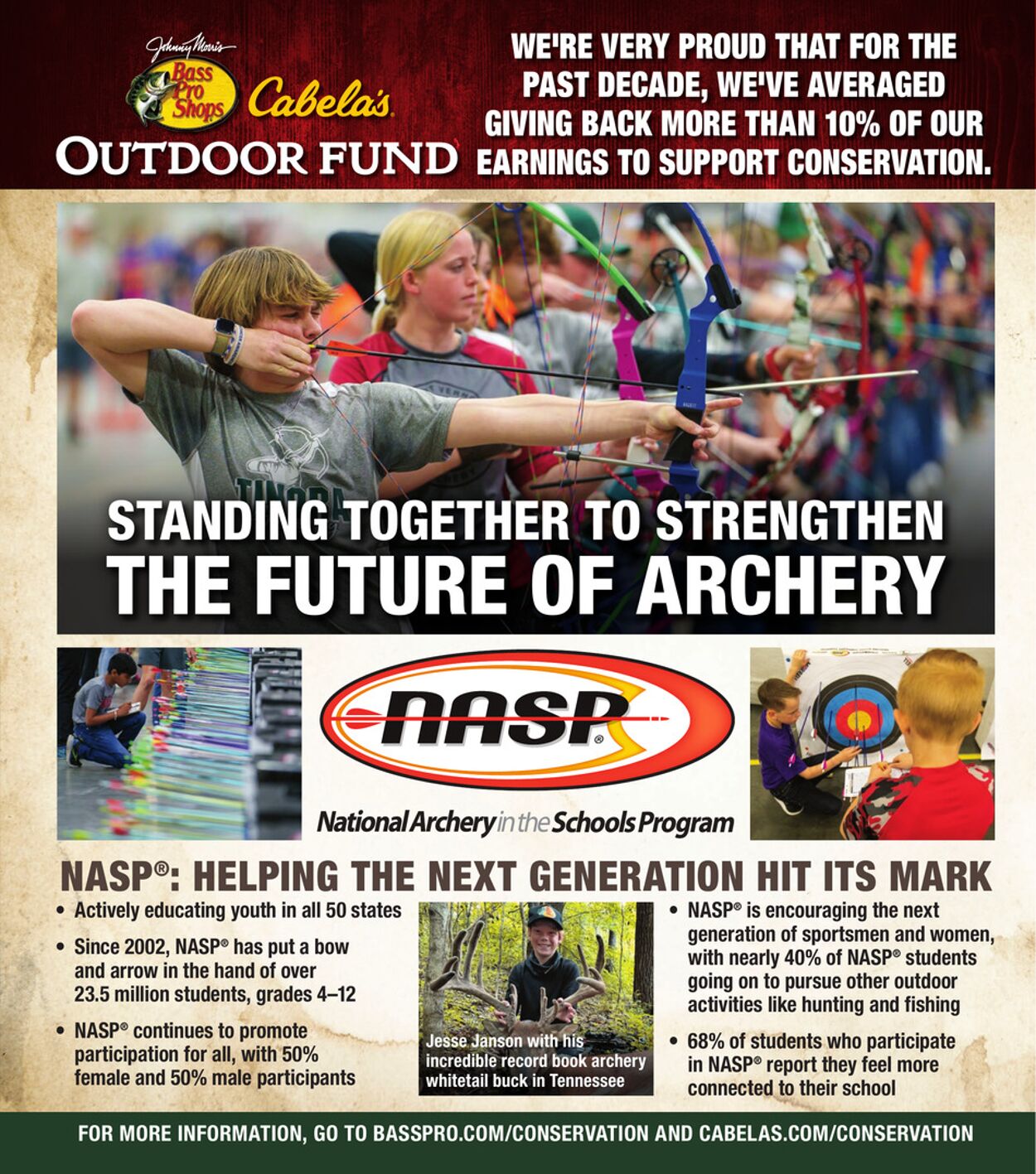 Weekly ad Bass Pro 07/03/2025 - 07/17/2025