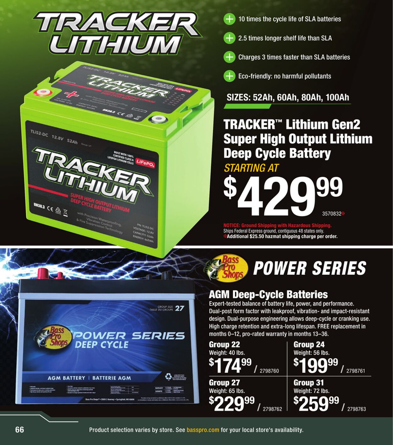 Weekly ad Bass Pro 02/26/2026 - 03/06/2026