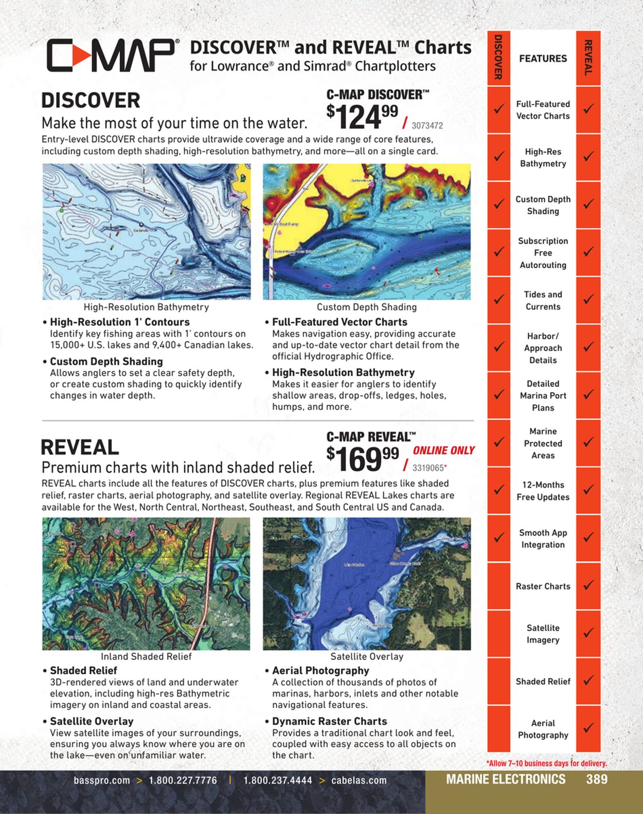 Weekly ad Cabela's 01/01/2023 - 12/31/2023