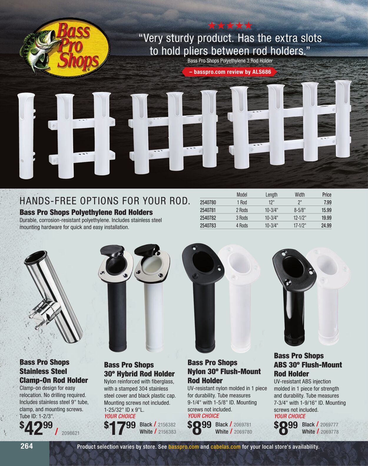 Weekly ad Cabela's 01/01/2023 - 12/31/2023