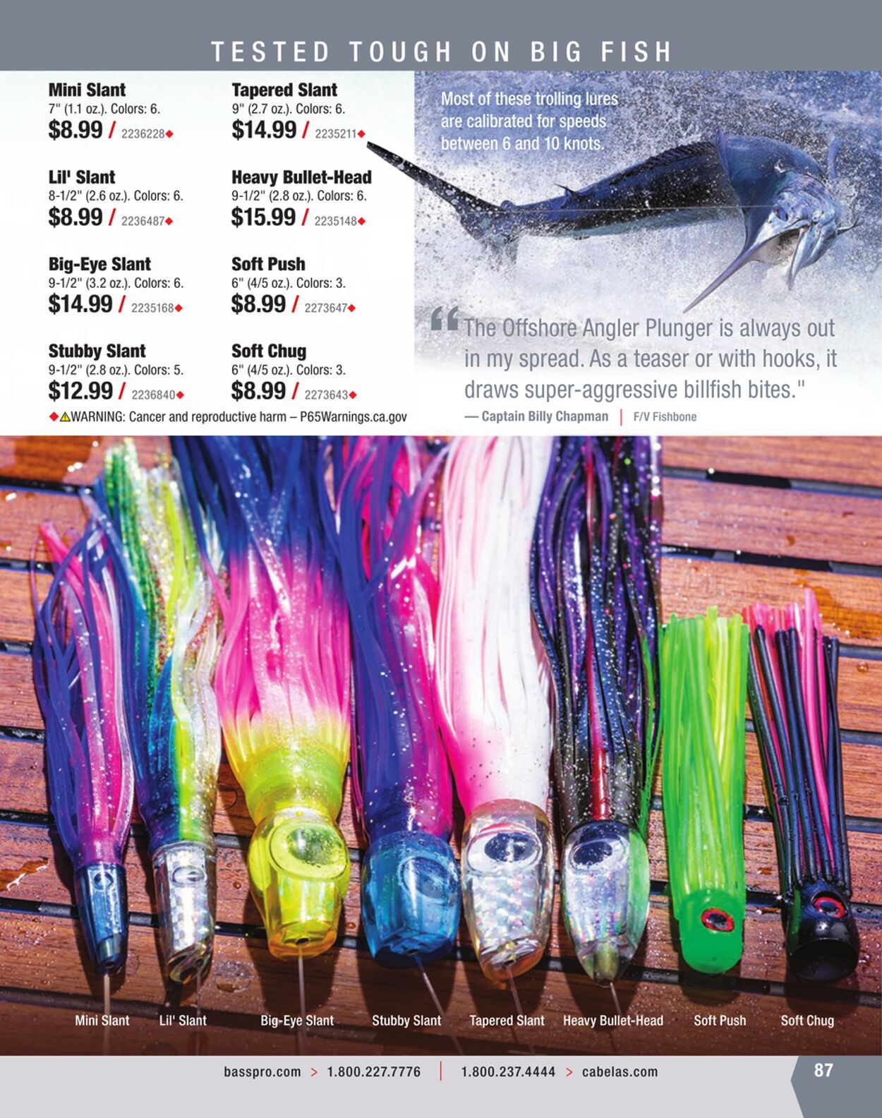 Weekly ad Cabela's 01/01/2023 - 12/31/2023