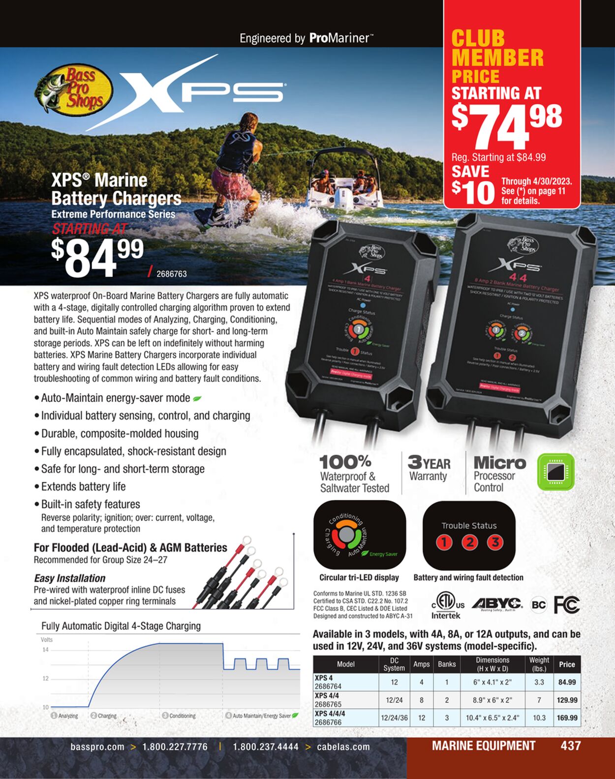 Weekly ad Cabela's 01/01/2023 - 12/31/2023