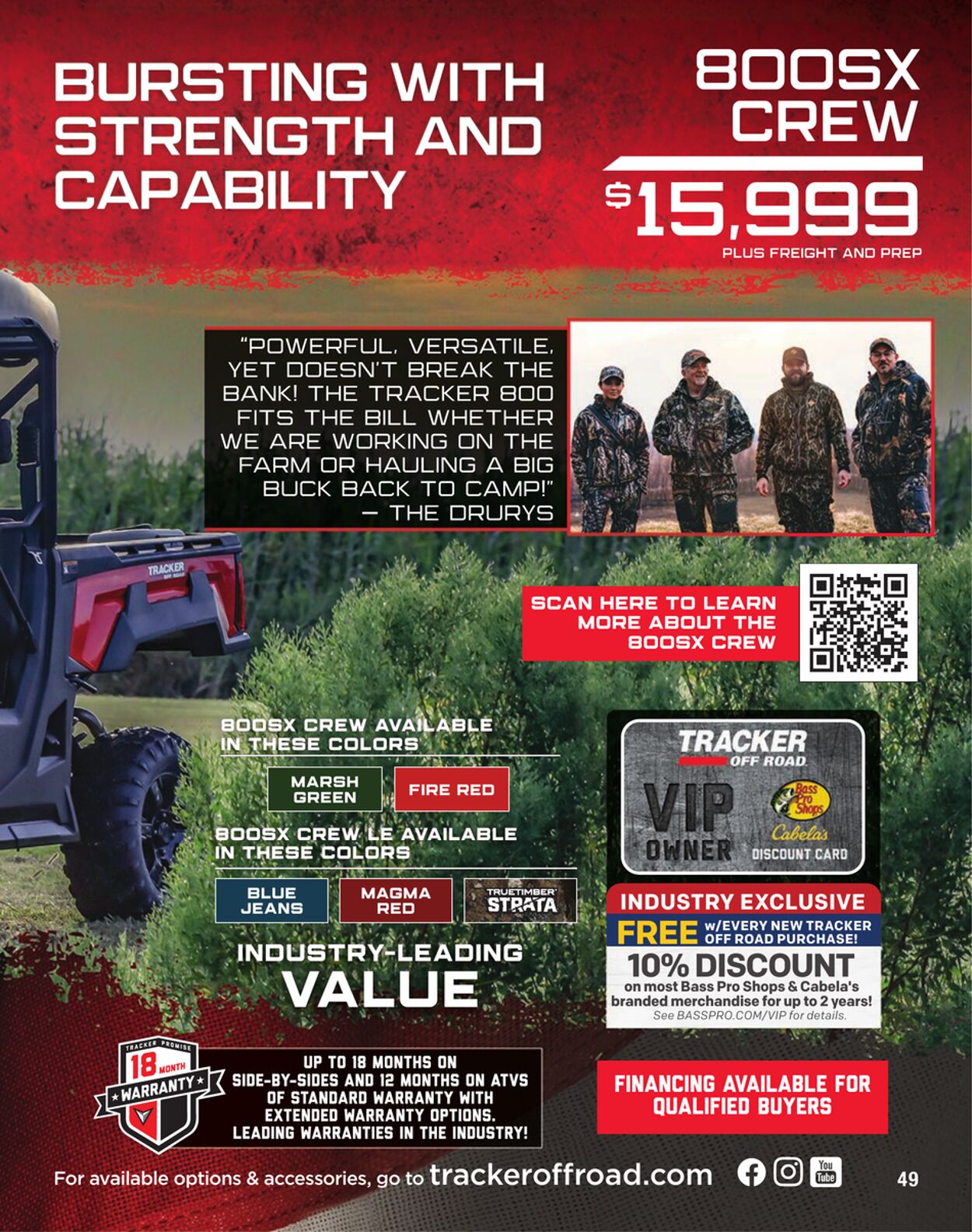 Weekly ad Cabela's 01/01/2023 - 12/31/2023