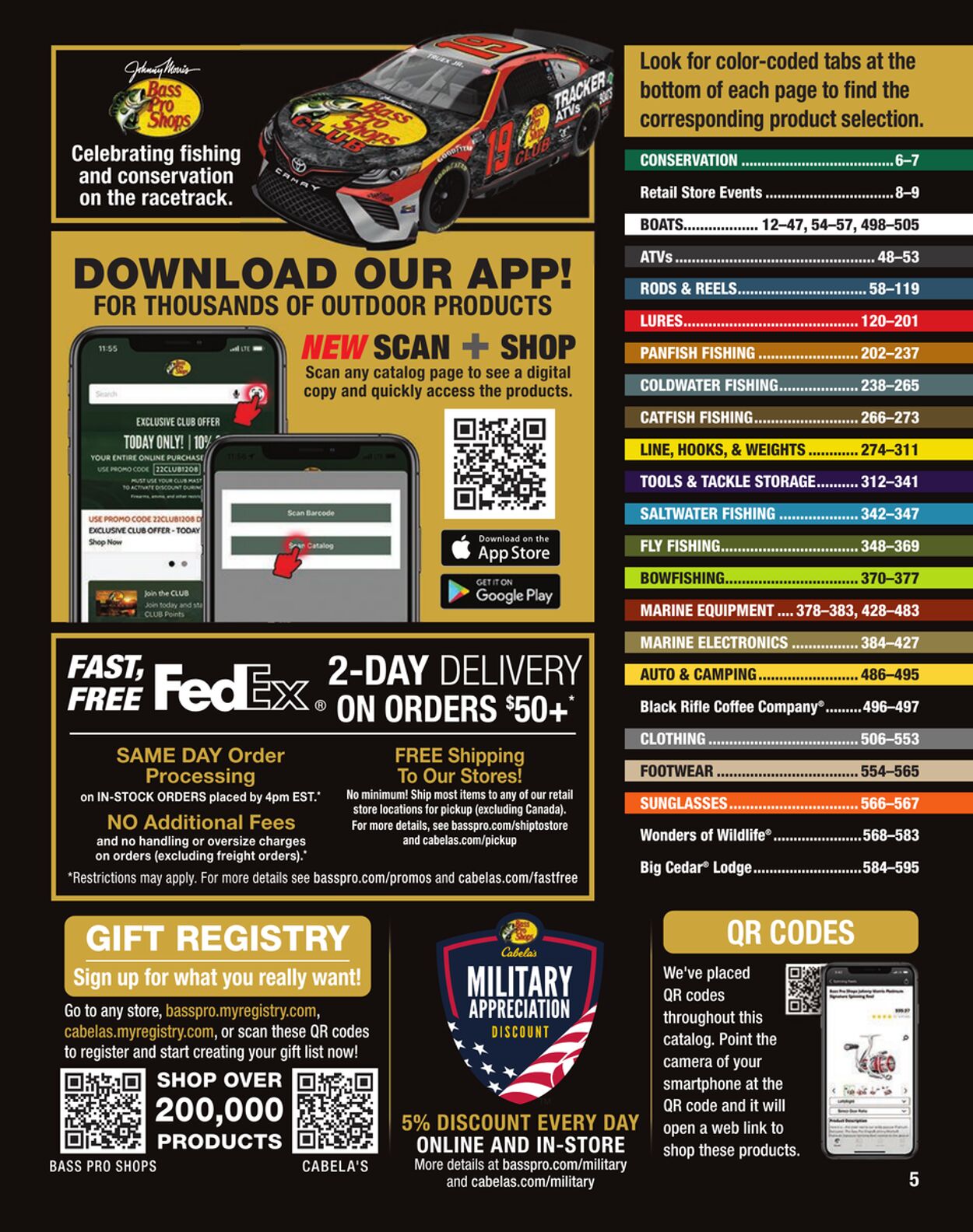 Weekly ad Cabela's 01/01/2023 - 12/31/2023
