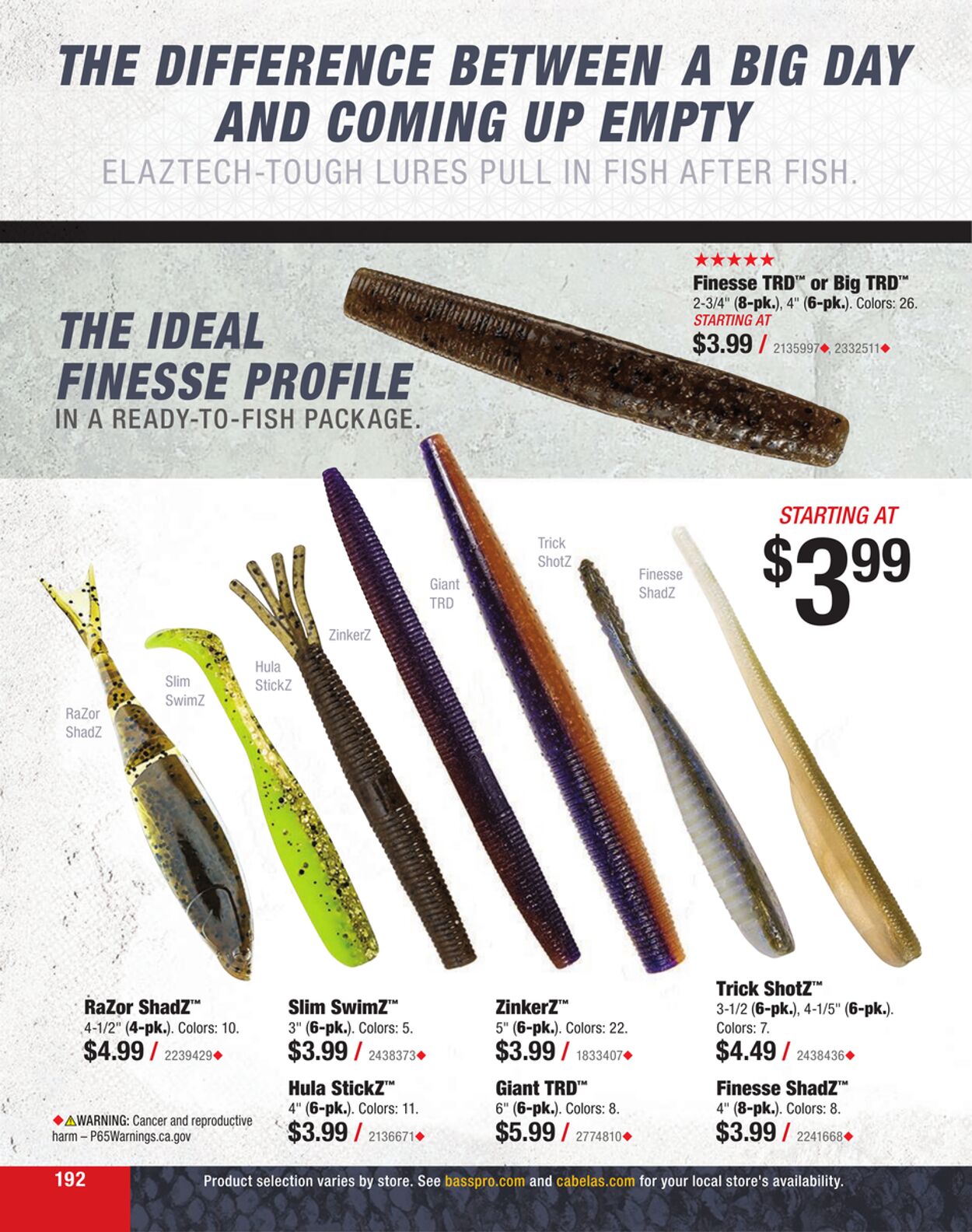 Weekly ad Cabela's 01/01/2023 - 12/31/2023