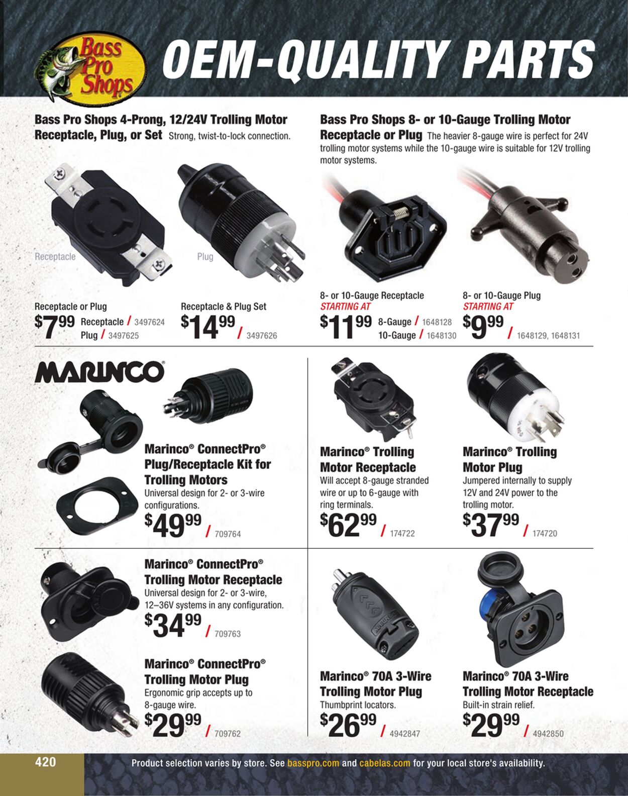 Weekly ad Cabela's 01/01/2023 - 12/31/2023