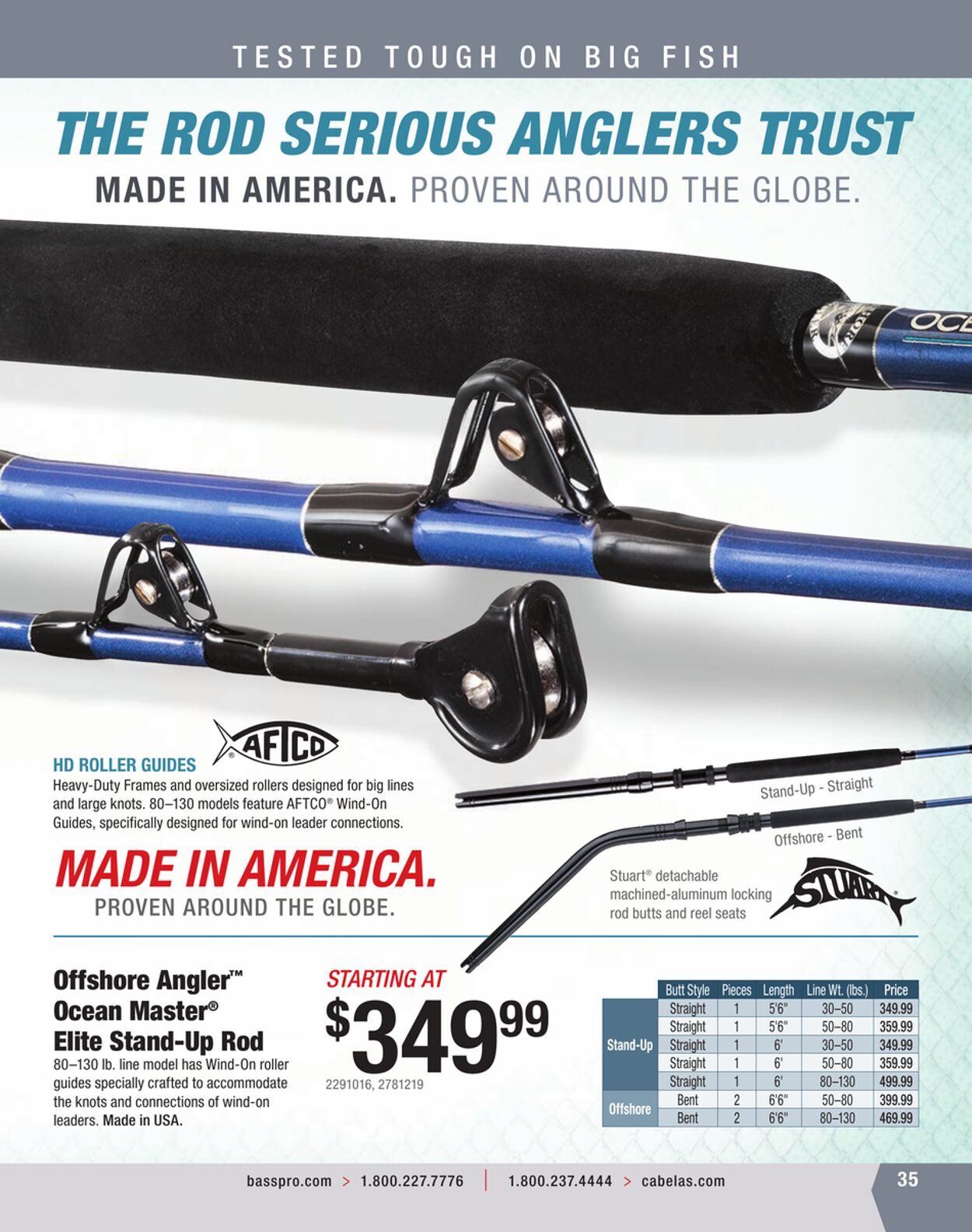 Weekly ad Cabela's 01/01/2023 - 12/31/2023