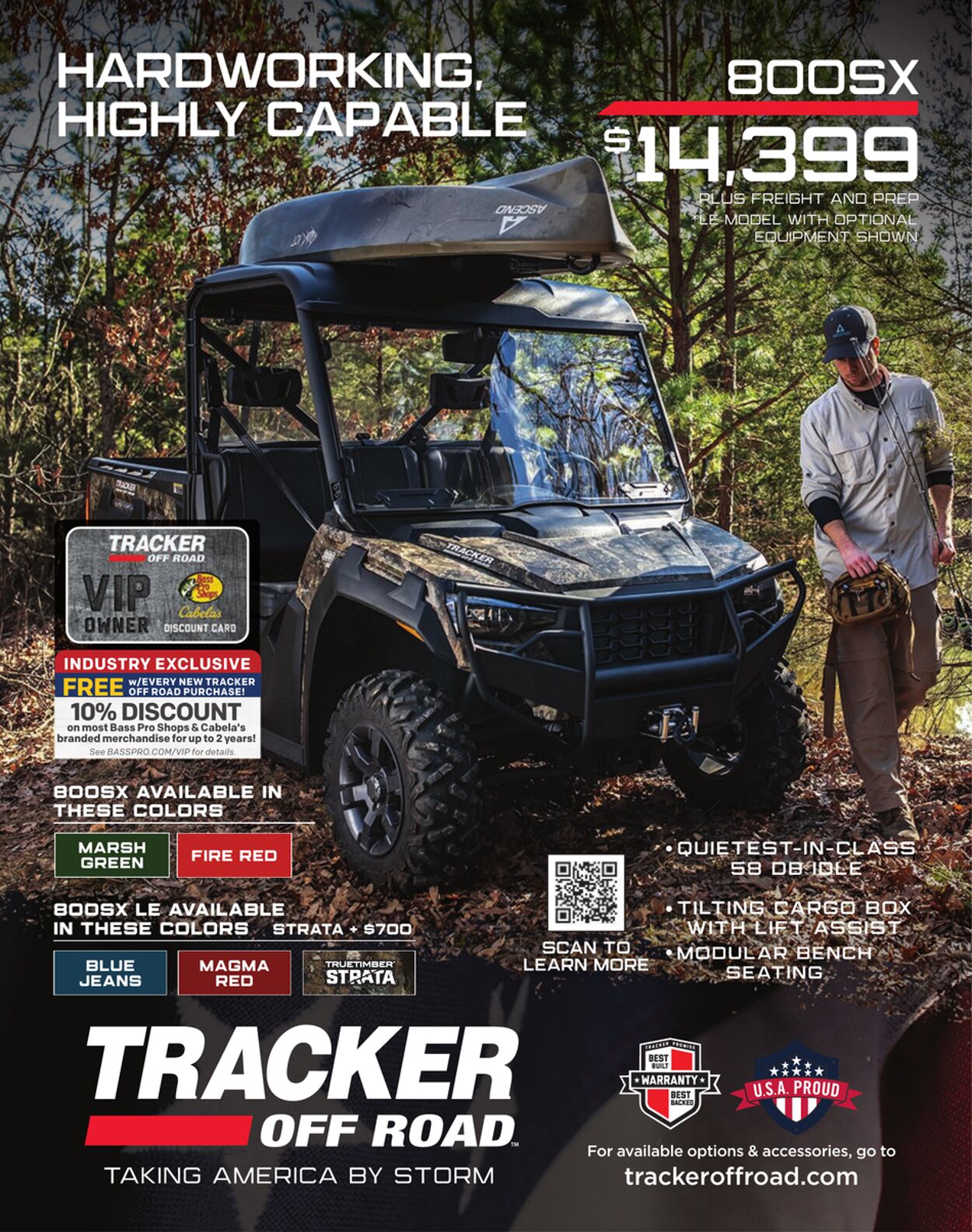 Weekly ad Cabela's 01/01/2023 - 12/31/2023