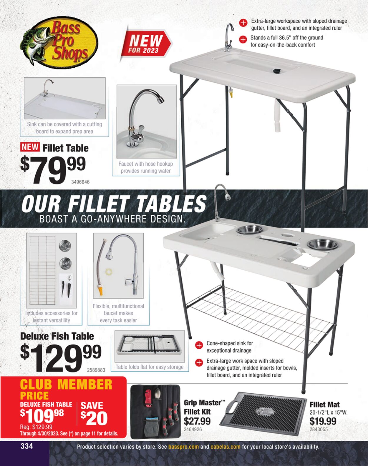 Weekly ad Cabela's 01/01/2023 - 12/31/2023