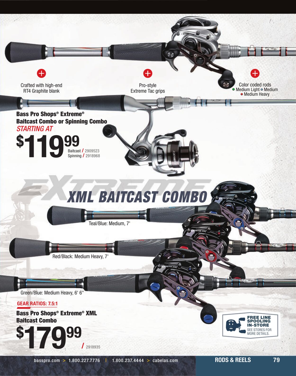 Weekly ad Cabela's 01/01/2023 - 12/31/2023