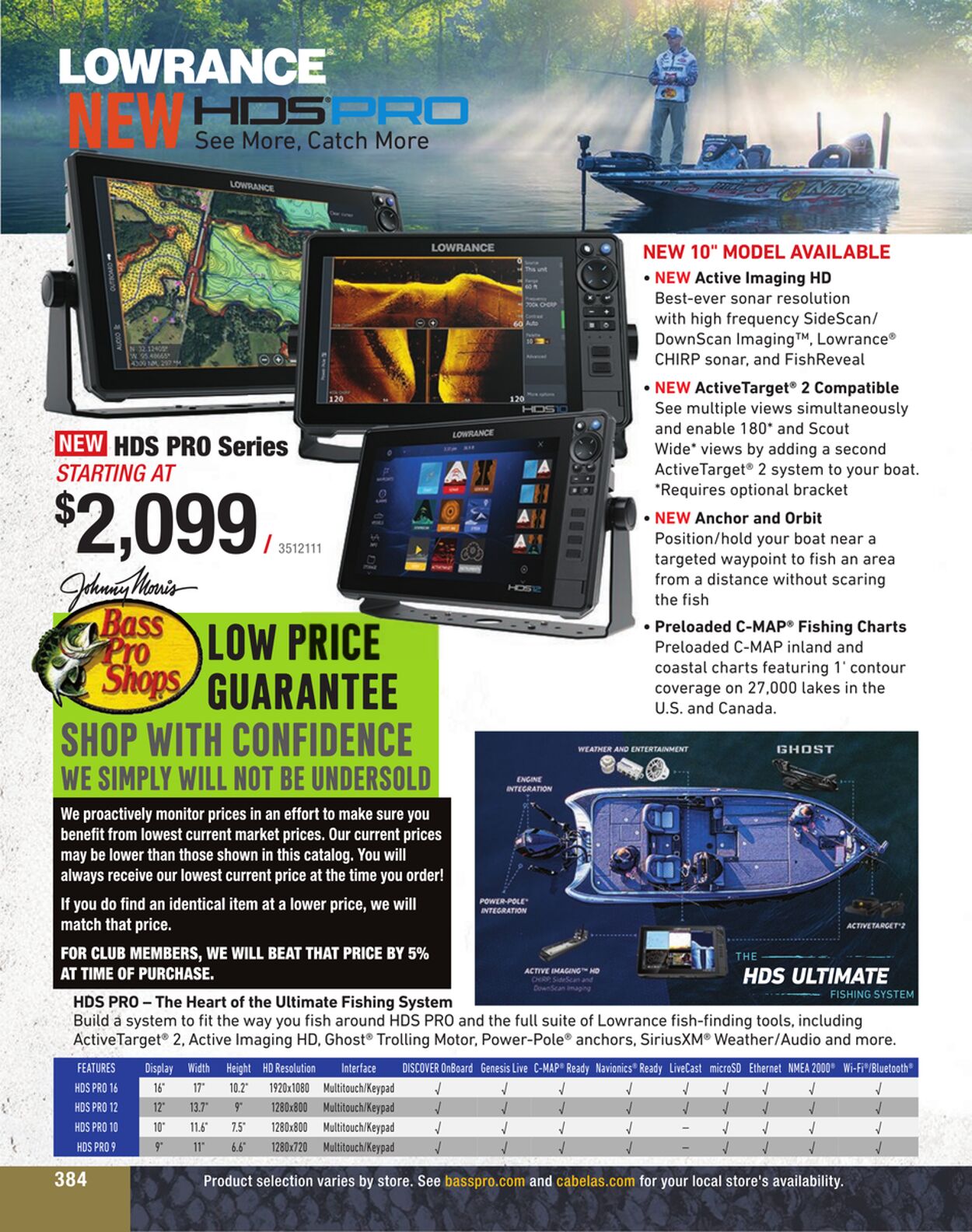 Weekly ad Cabela's 01/01/2023 - 12/31/2023