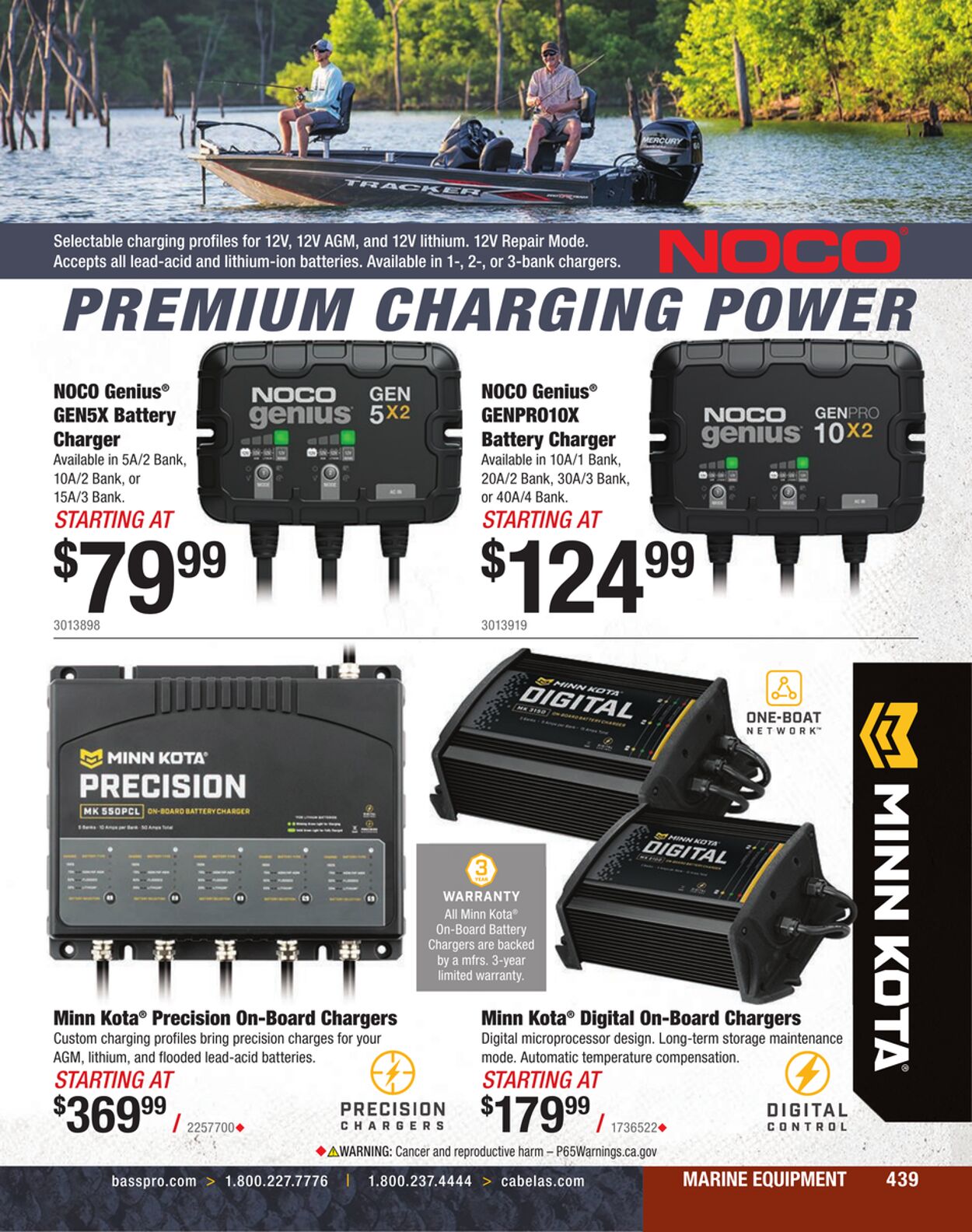 Weekly ad Cabela's 01/01/2023 - 12/31/2023