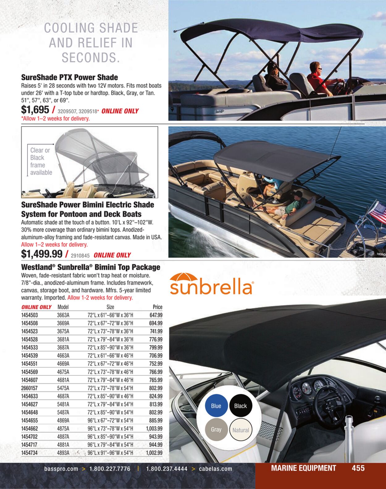 Weekly ad Cabela's 01/01/2023 - 12/31/2023