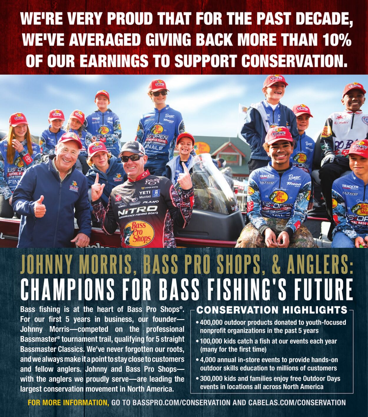 Weekly ad Bass Pro 08/16/2024 - 09/16/2024