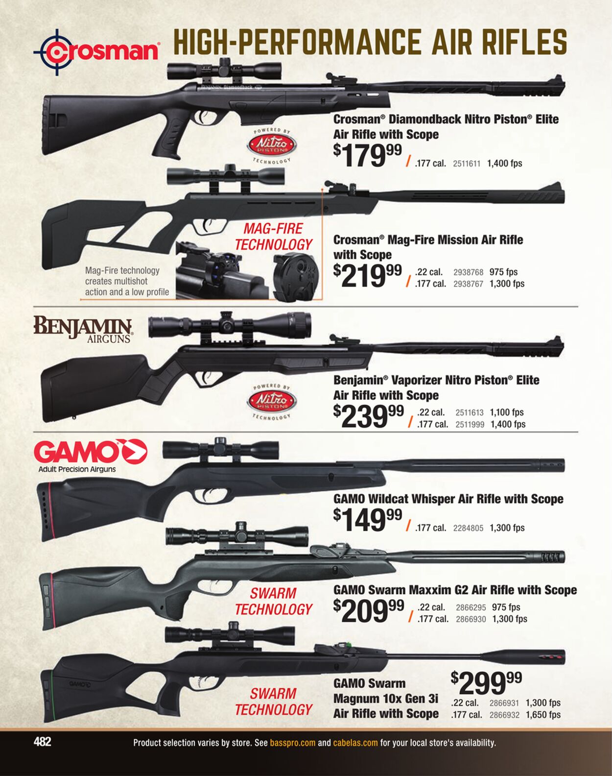 Weekly ad Bass Pro 07/21/2023 - 12/31/2023