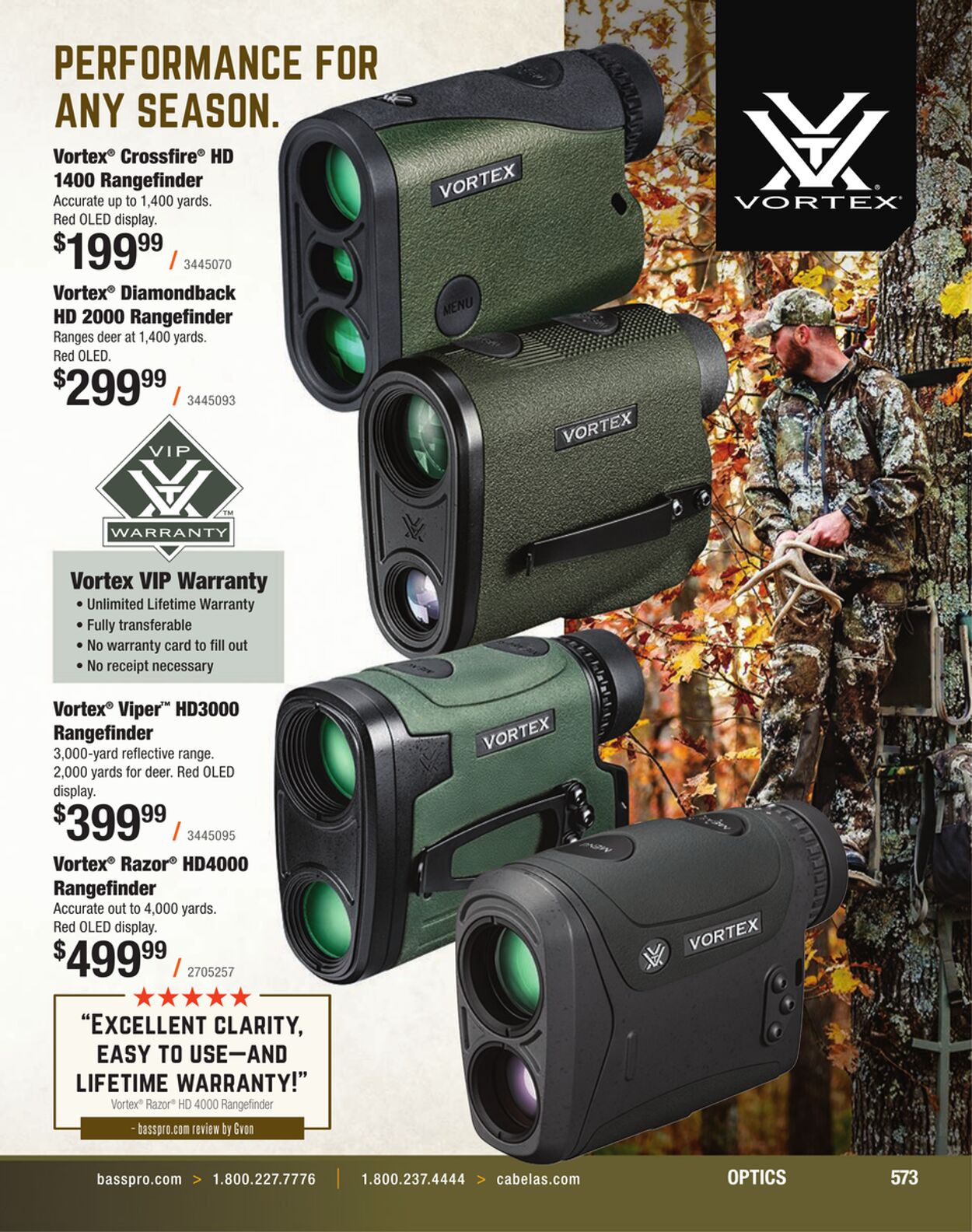 Weekly ad Bass Pro 07/21/2023 - 12/31/2023