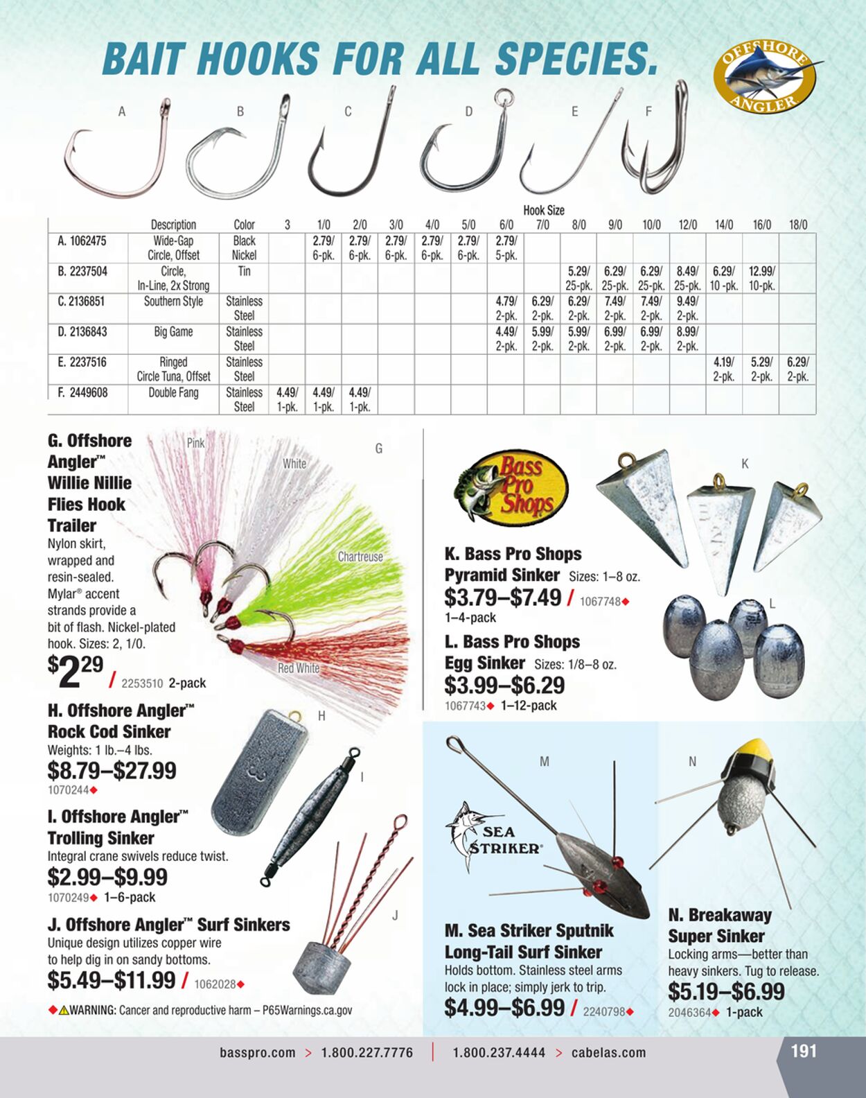 Weekly ad Cabela's 01/01/2023 - 12/31/2023