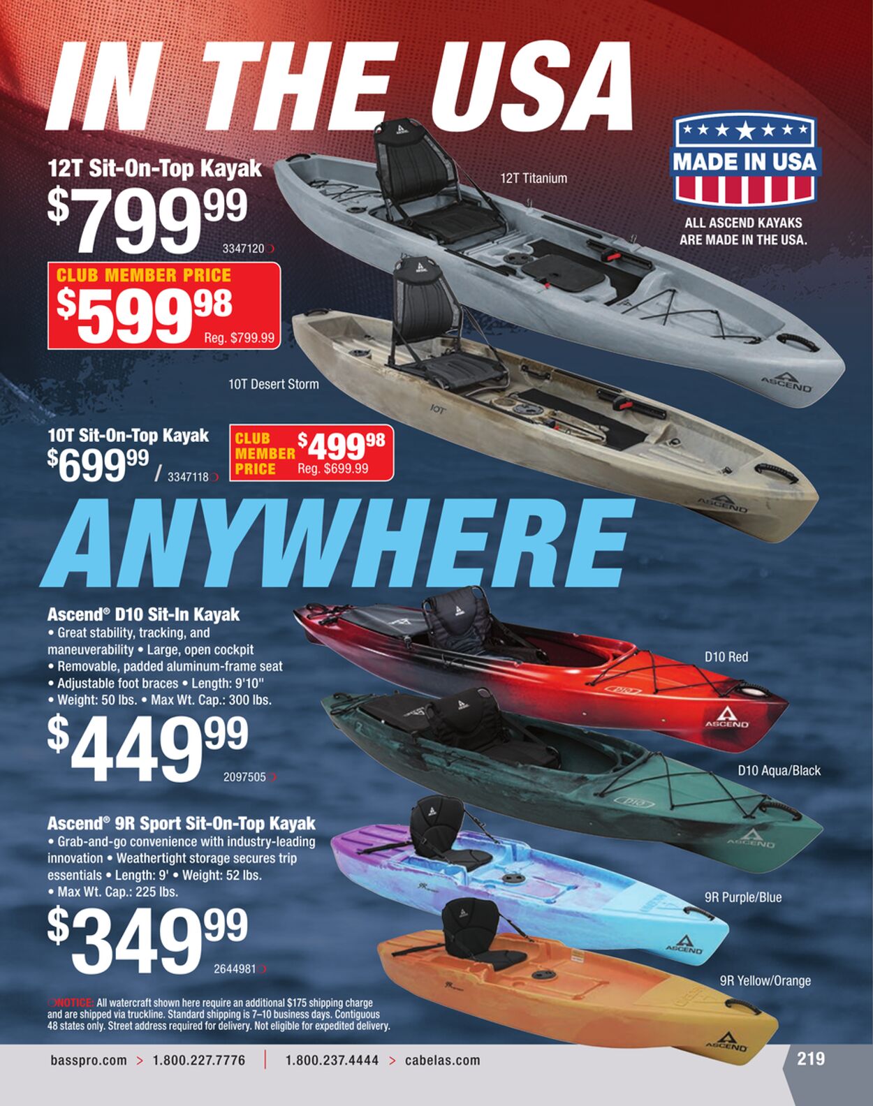 Weekly ad Cabela's 01/01/2023 - 12/31/2023