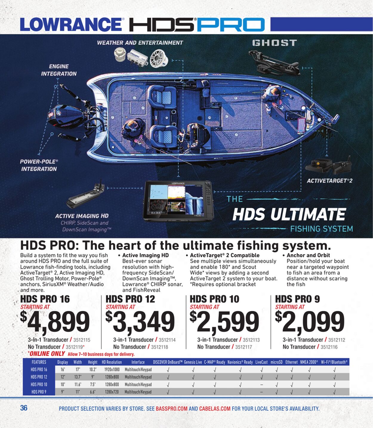 Weekly ad Bass Pro 03/01/2024 - 12/31/2024