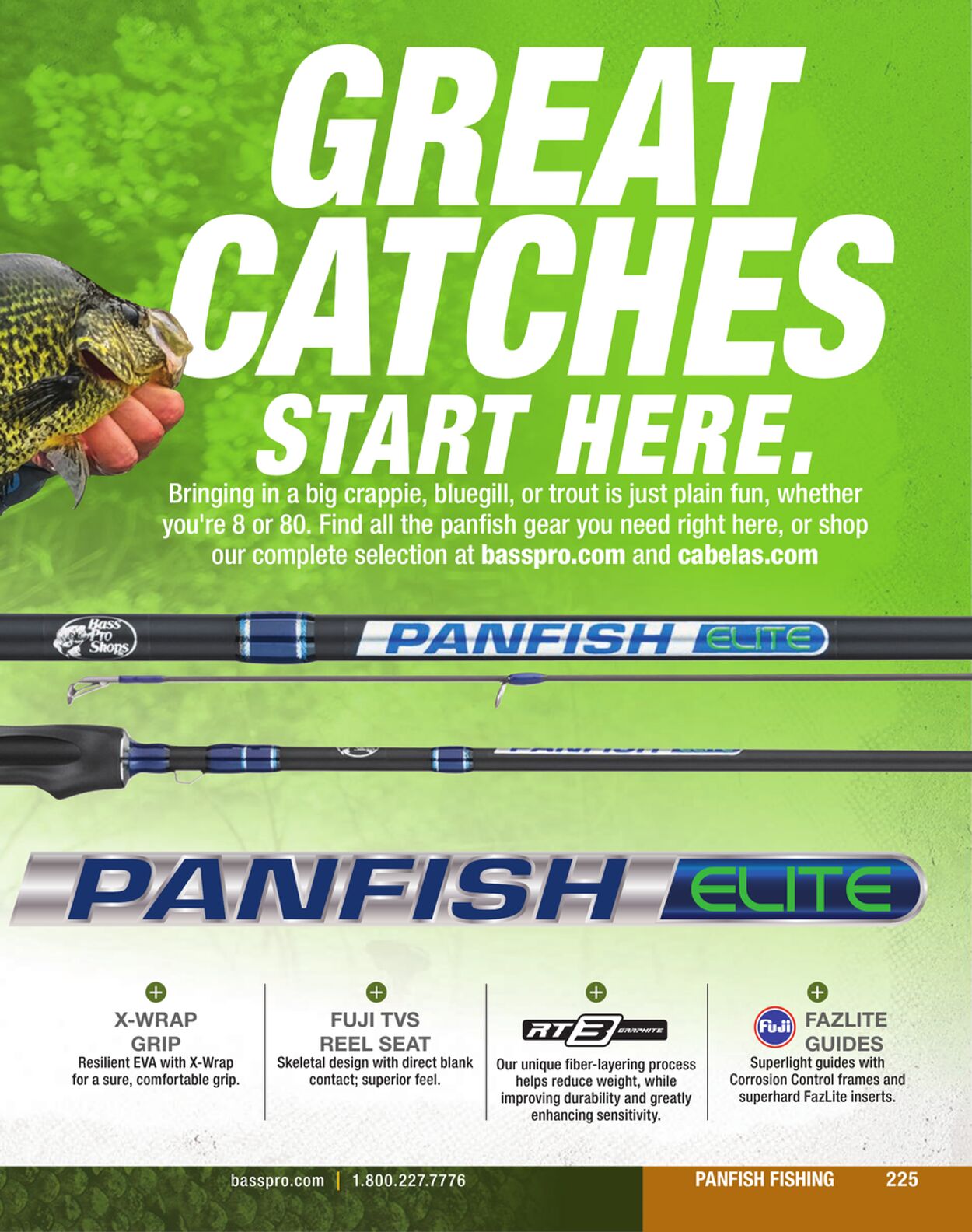 Weekly ad Bass Pro 01/01/2024 - 01/22/2025