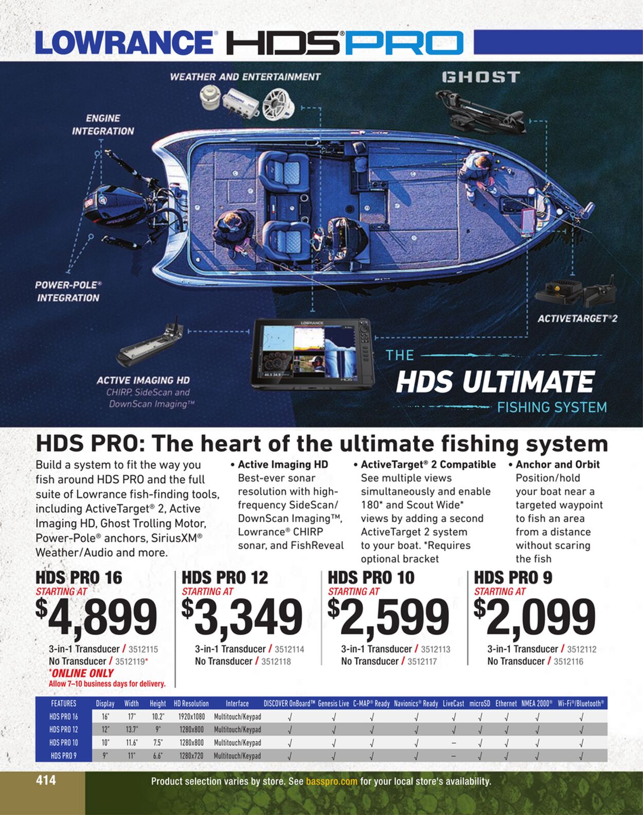 Weekly ad Bass Pro 01/01/2024 - 01/22/2025