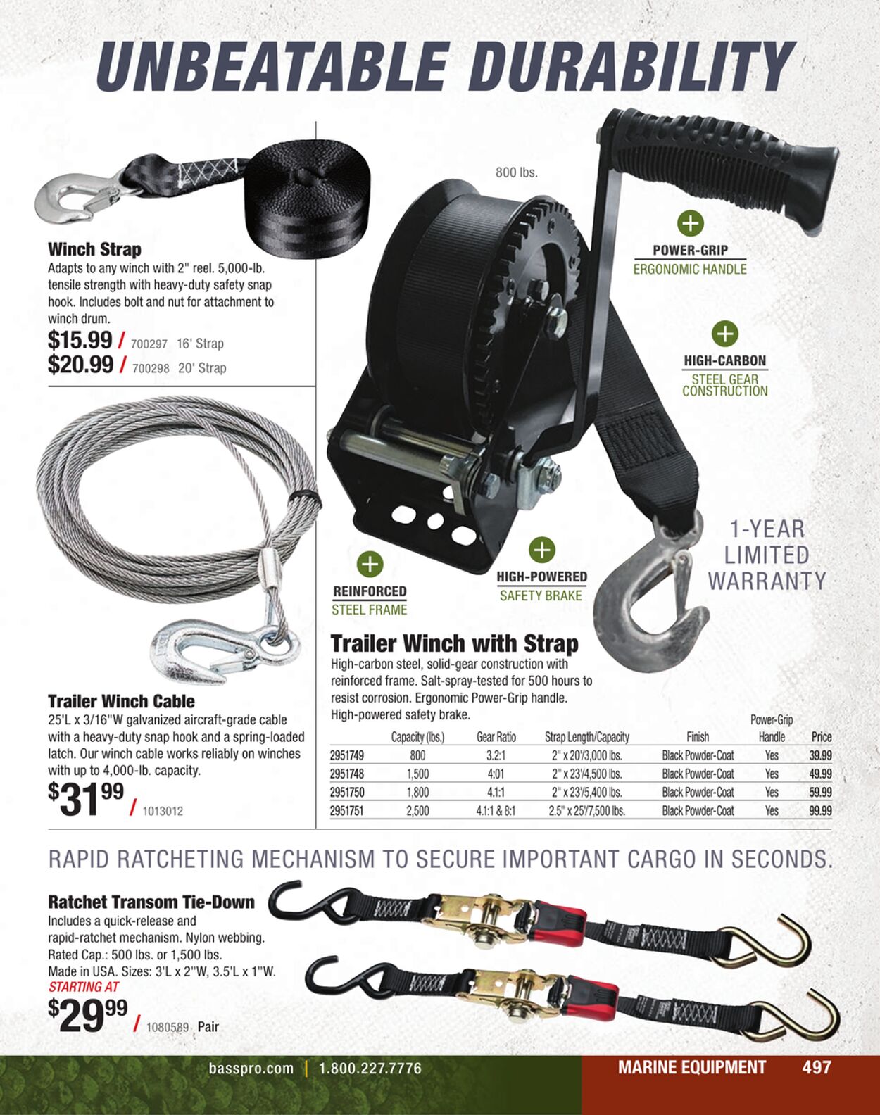 Weekly ad Bass Pro 01/01/2024 - 01/22/2025