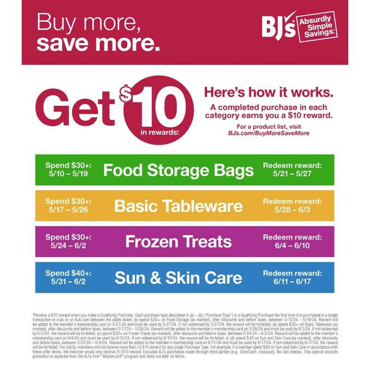 Weekly ad BJ's 05/15/2024 - 05/29/2024