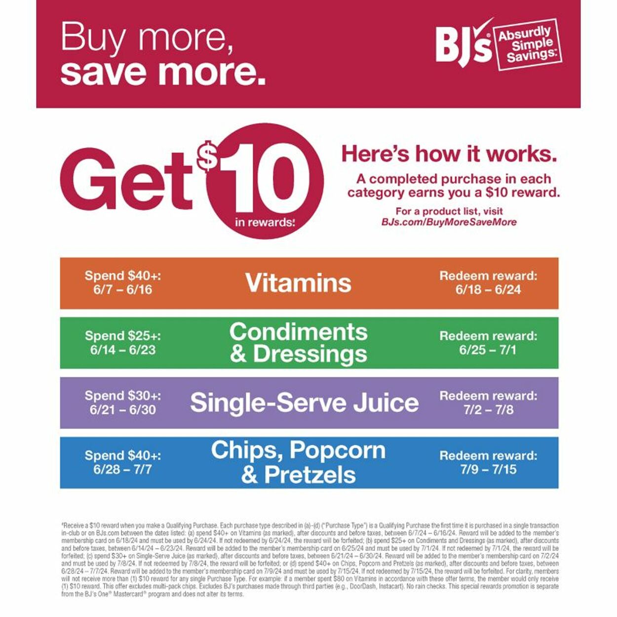 Weekly ad BJ's 06/04/2024 - 06/12/2024