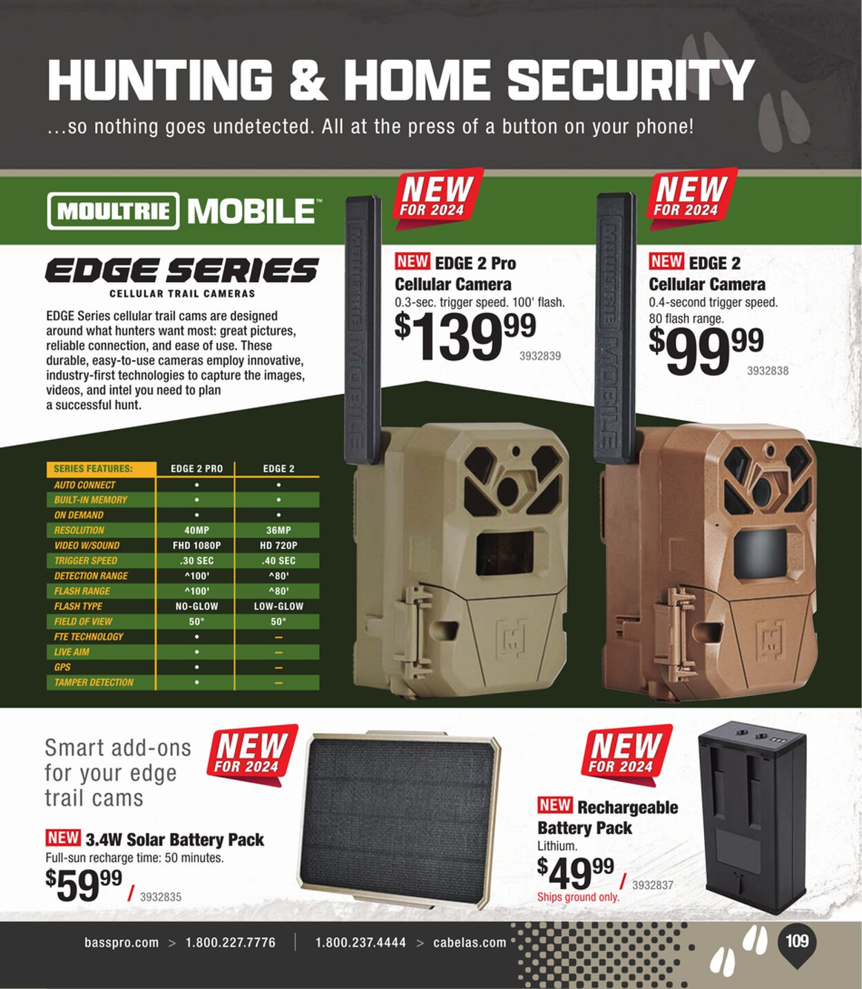 Weekly ad Cabela's 07/04/2024 - 11/30/2024