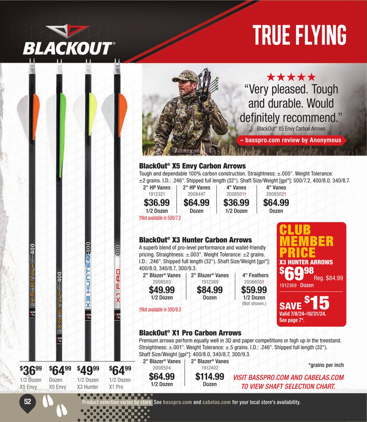 Weekly ad Cabela's 07/04/2024 - 11/30/2024