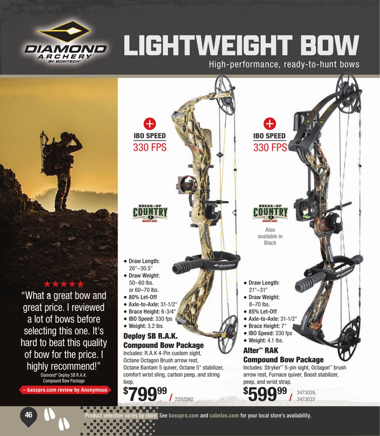 Weekly ad Cabela's 07/04/2024 - 11/30/2024