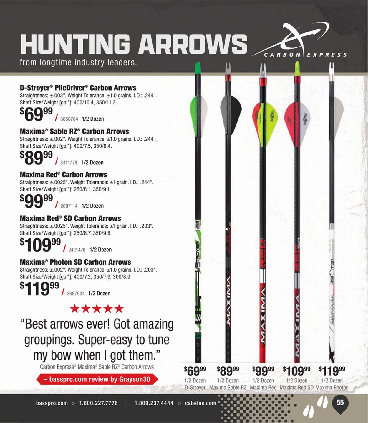 Weekly ad Cabela's 07/04/2024 - 11/30/2024