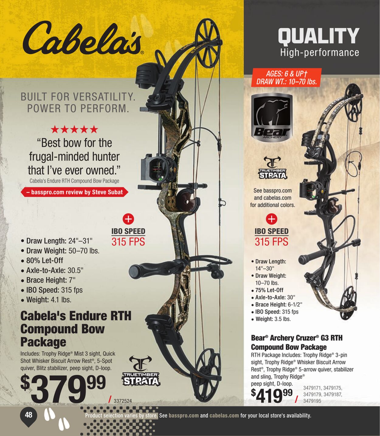 Weekly ad Cabela's 07/04/2024 - 11/30/2024