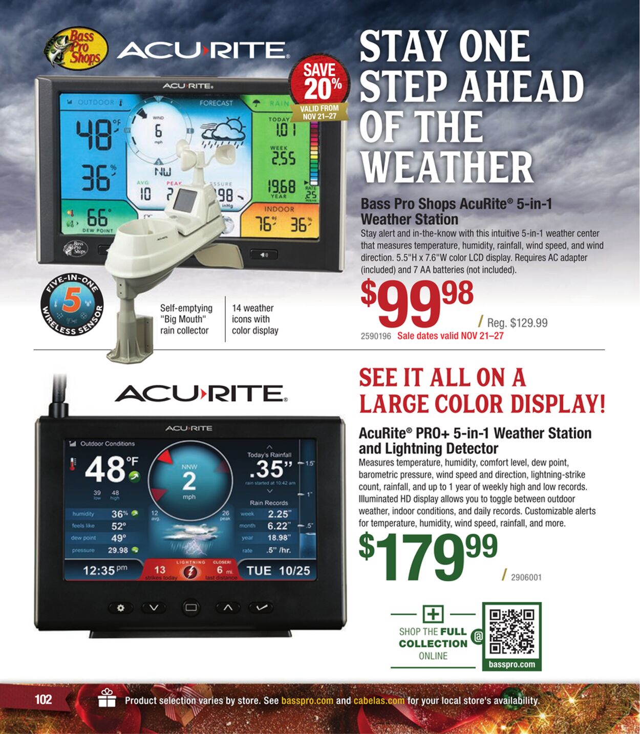 Weekly ad Cabela's 12/01/2022 - 01/31/2023