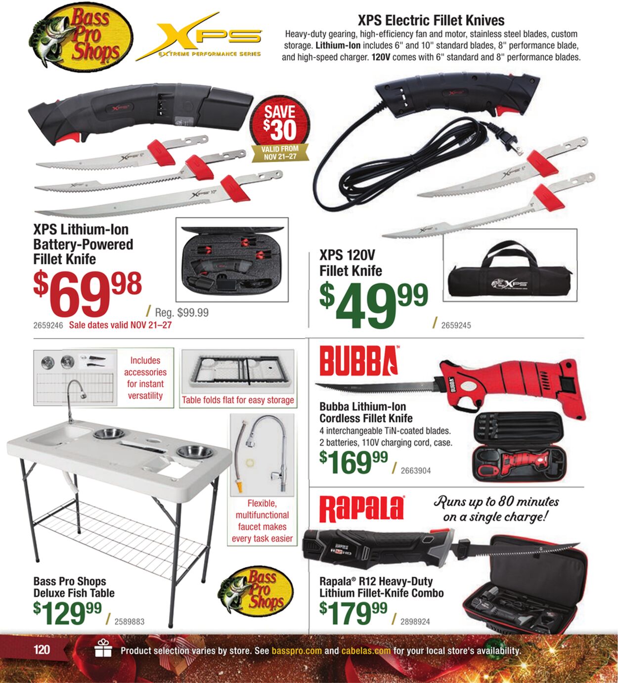 Weekly ad Cabela's 12/01/2022 - 01/31/2023