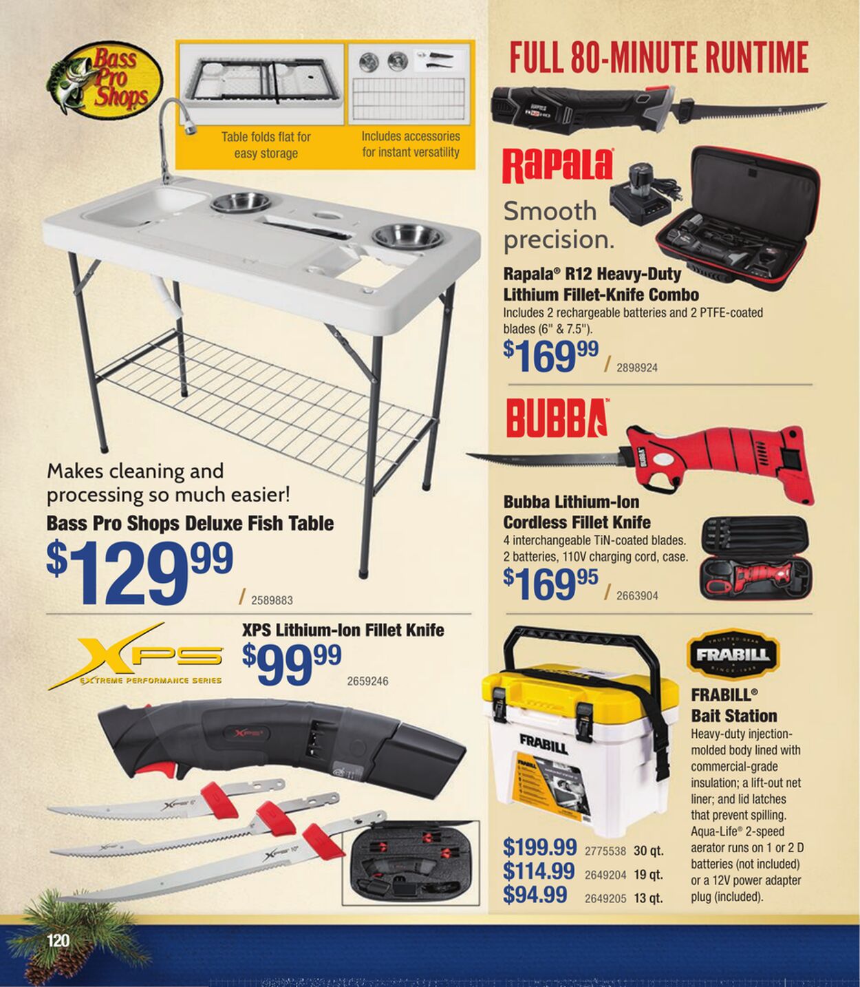 Weekly ad Cabela's 10/26/2023 - 12/26/2023