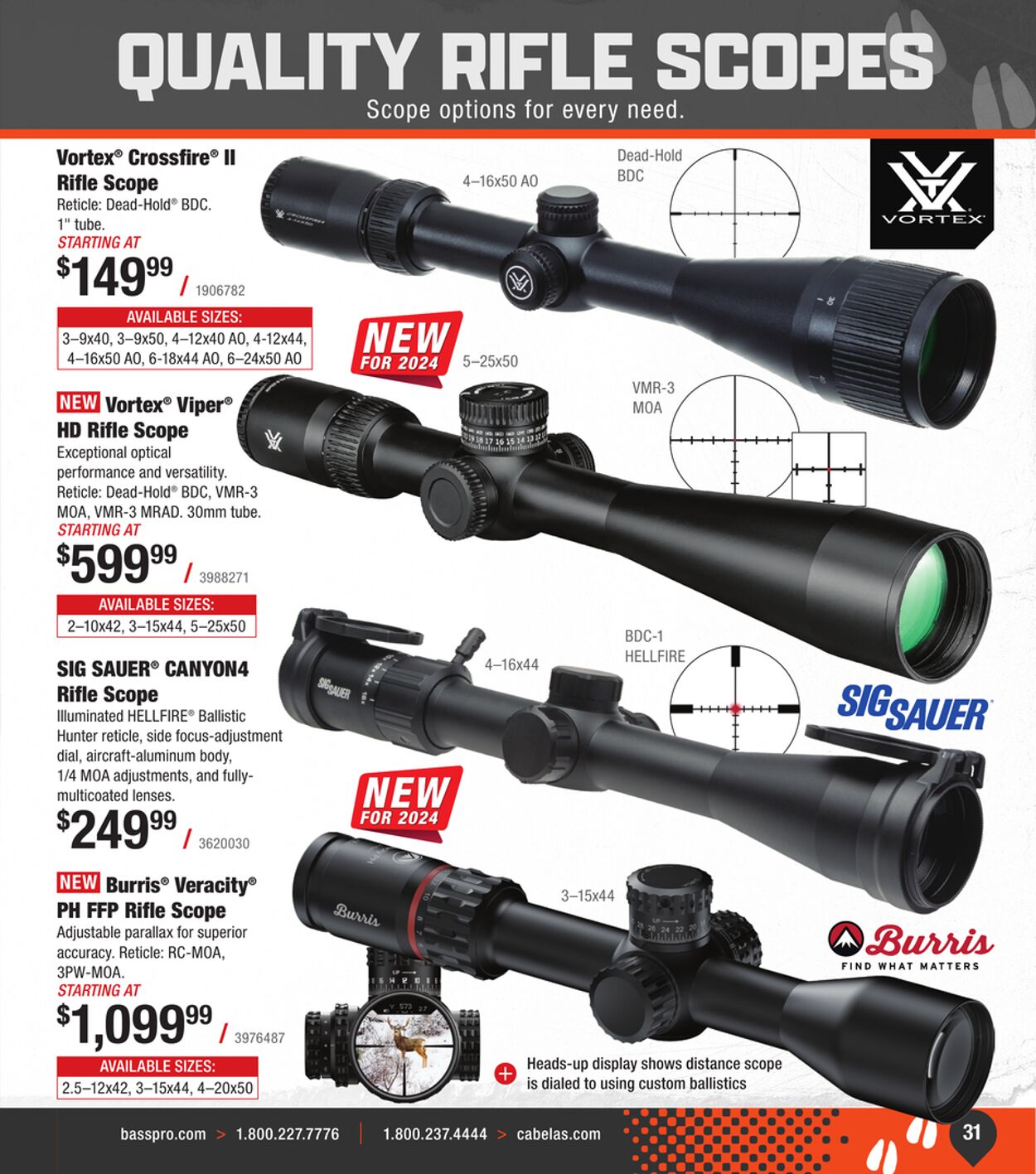 Weekly ad Cabela's 08/29/2024 - 01/29/2025