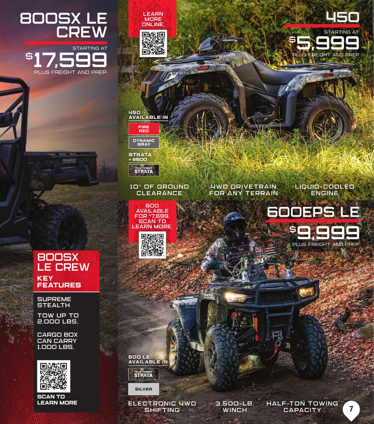 Weekly ad Cabela's 08/29/2024 - 01/29/2025