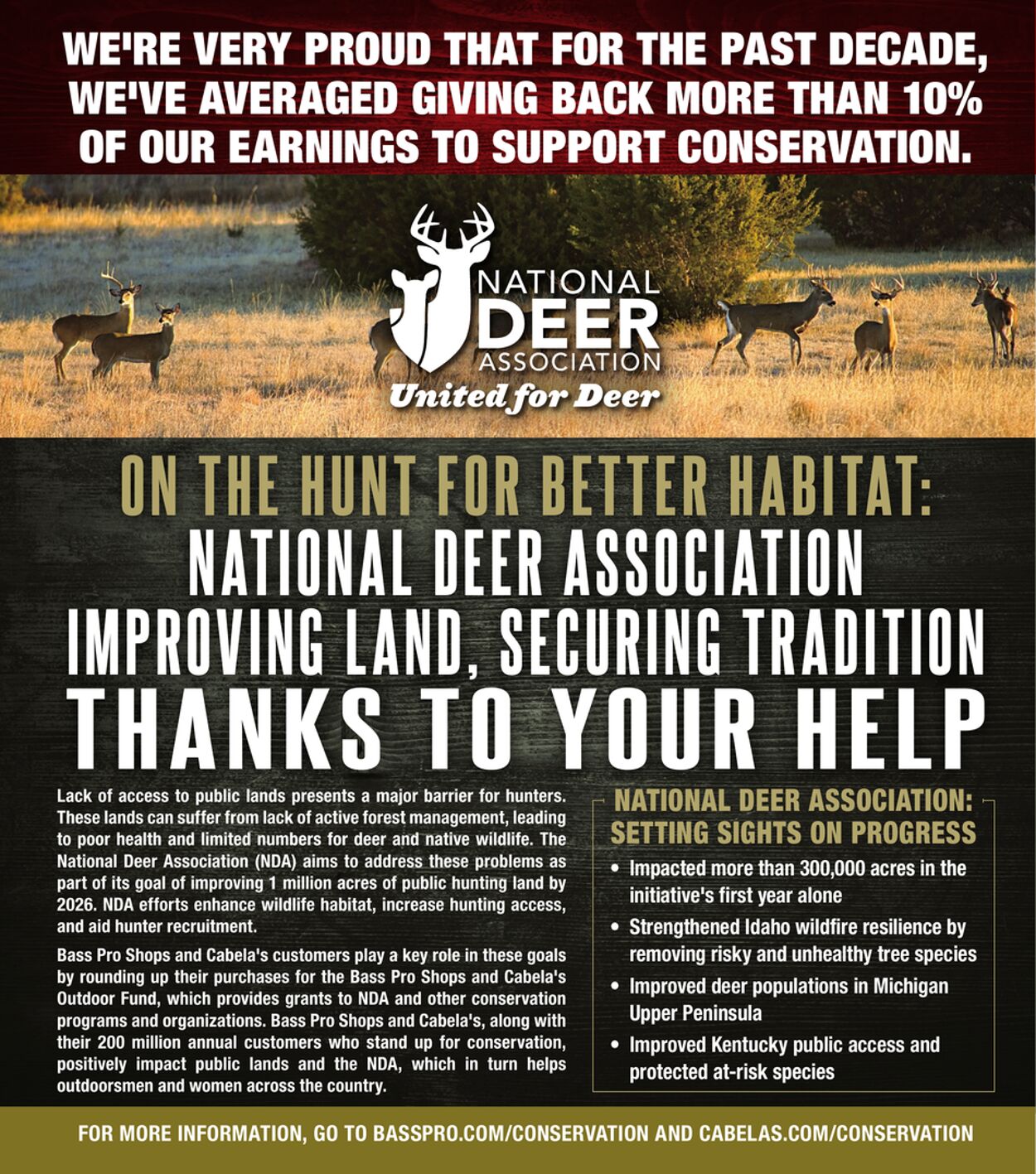 Weekly ad Cabela's 08/29/2024 - 01/29/2025