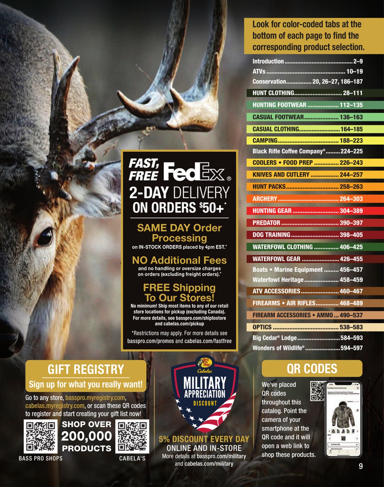 Weekly ad Cabela's 12/01/2022 - 12/31/2022